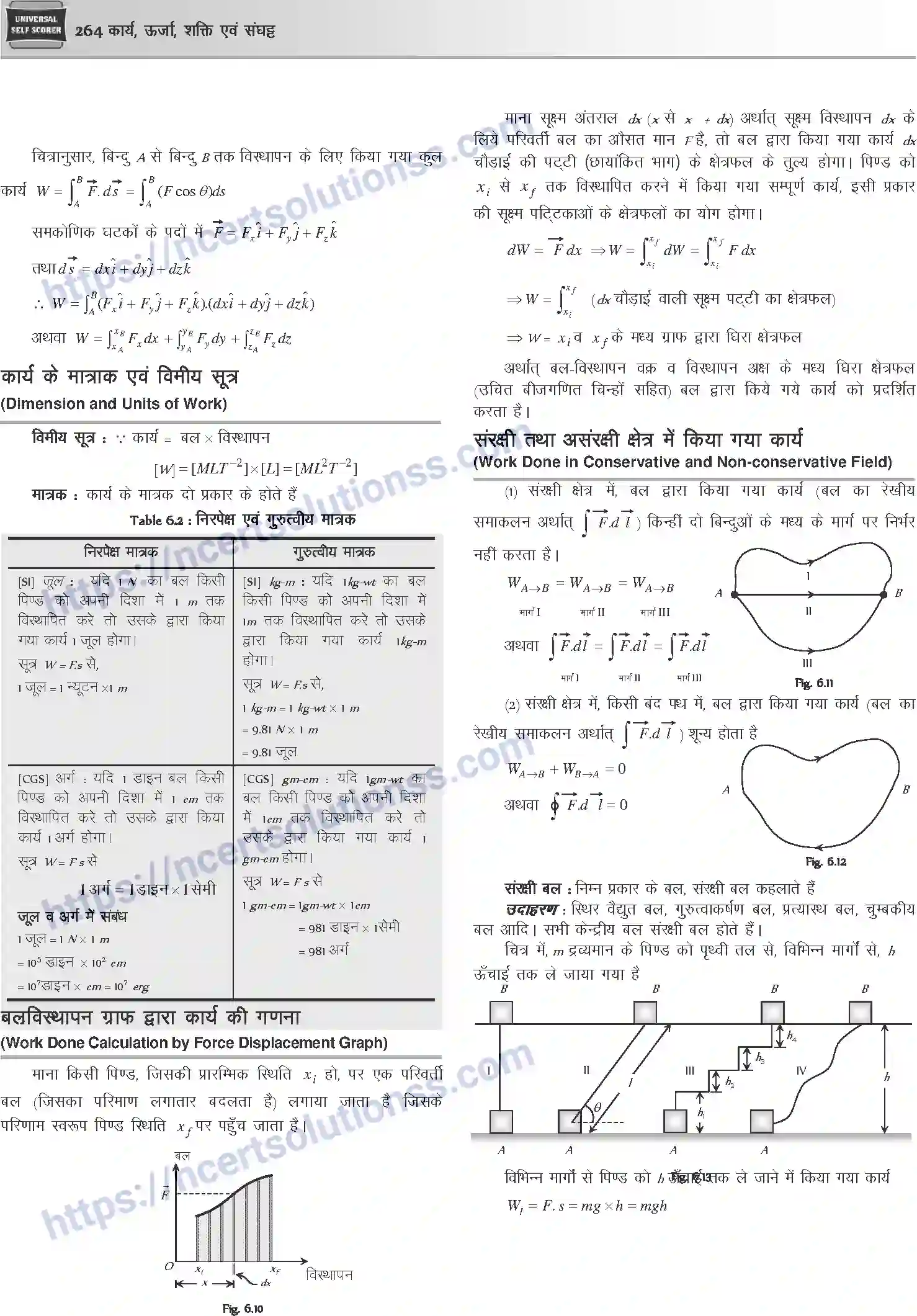 NCERT-Notes-Class-12-Physics-कार्य-ऊर्जा-शक्ति-एवं-संघट्ट-1045-page-3