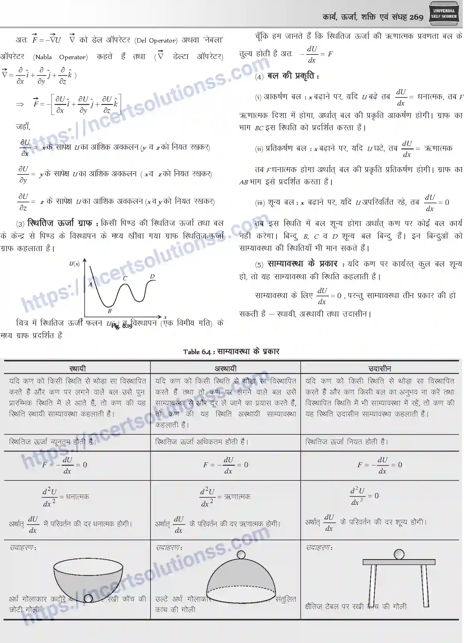 NCERT-Notes-Class-12-Physics-कार्य-ऊर्जा-शक्ति-एवं-संघट्ट-1045-page-8