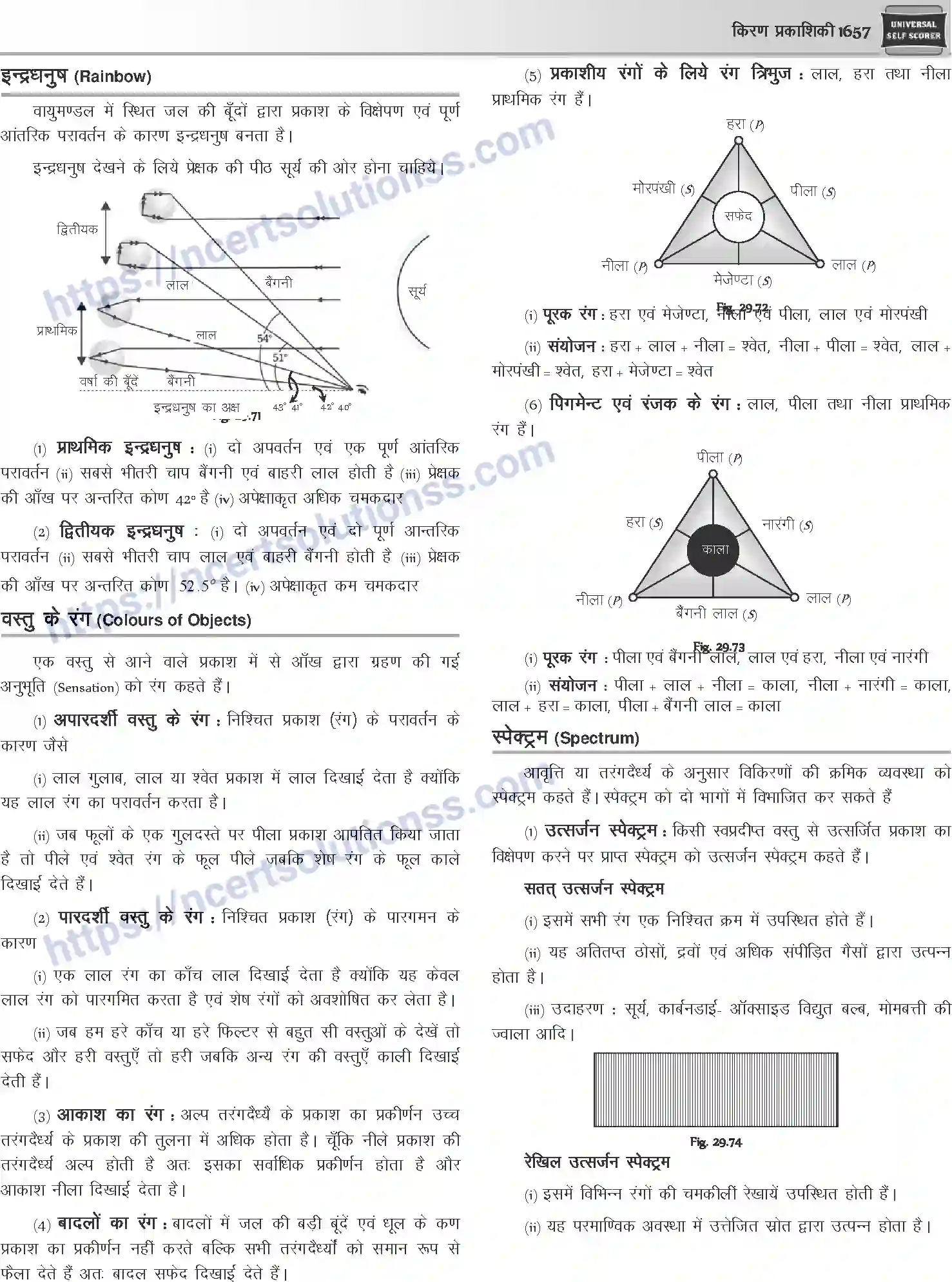 NCERT-Notes-Class-12-Physics-किरण-प्रकाशिकी-1068-page-13