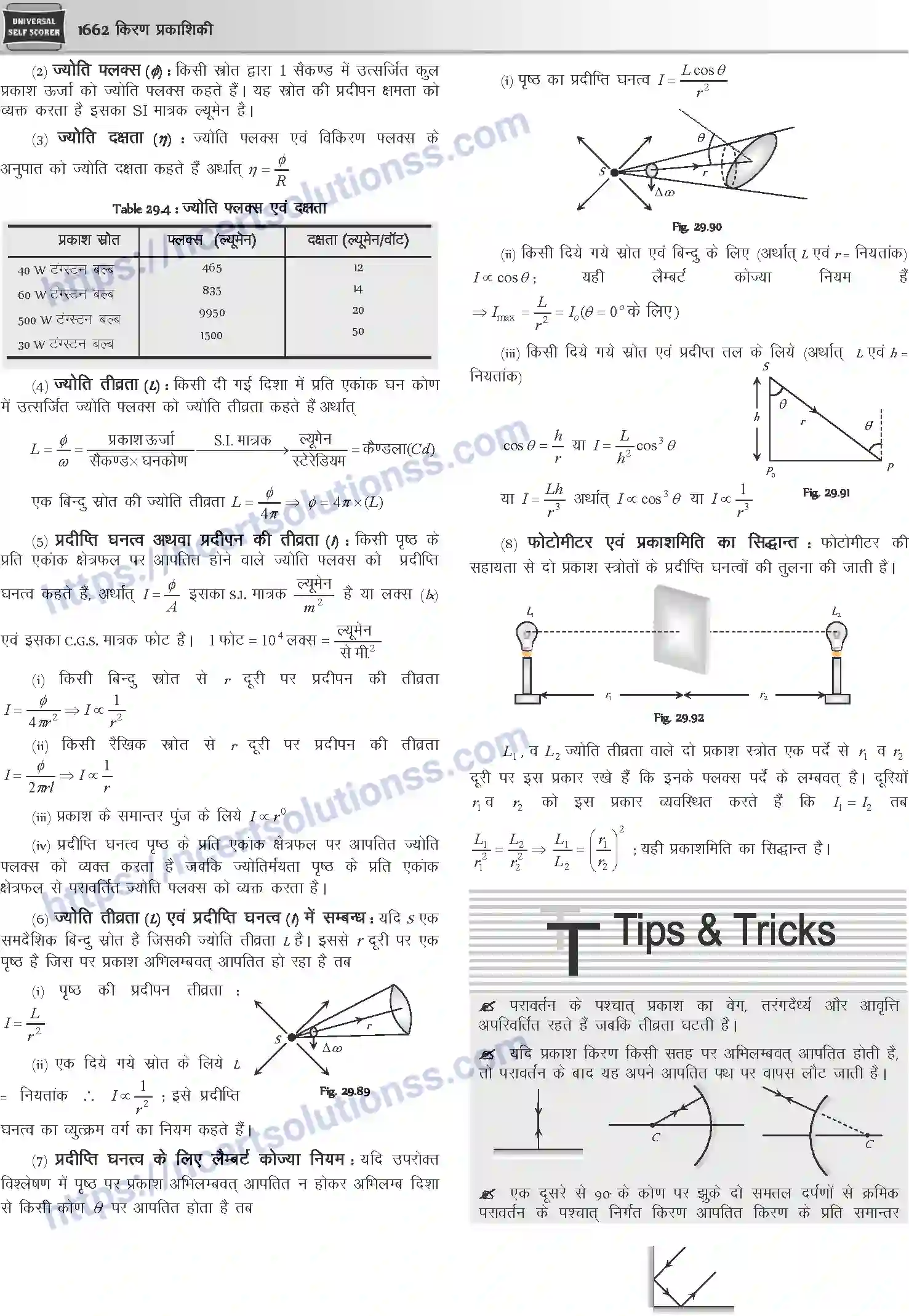 NCERT-Notes-Class-12-Physics-किरण-प्रकाशिकी-1068-page-18