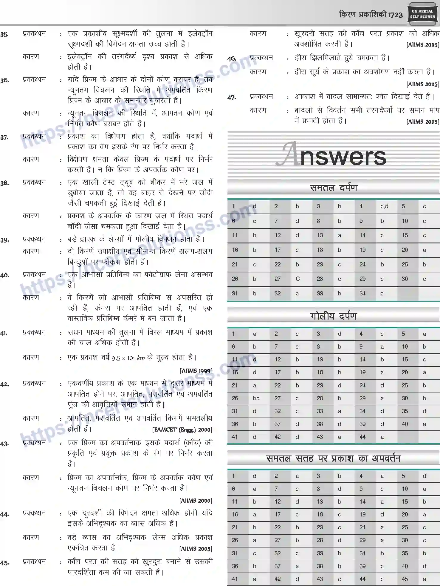 NCERT-Notes-Class-12-Physics-किरण-प्रकाशिकी-1068-page-61