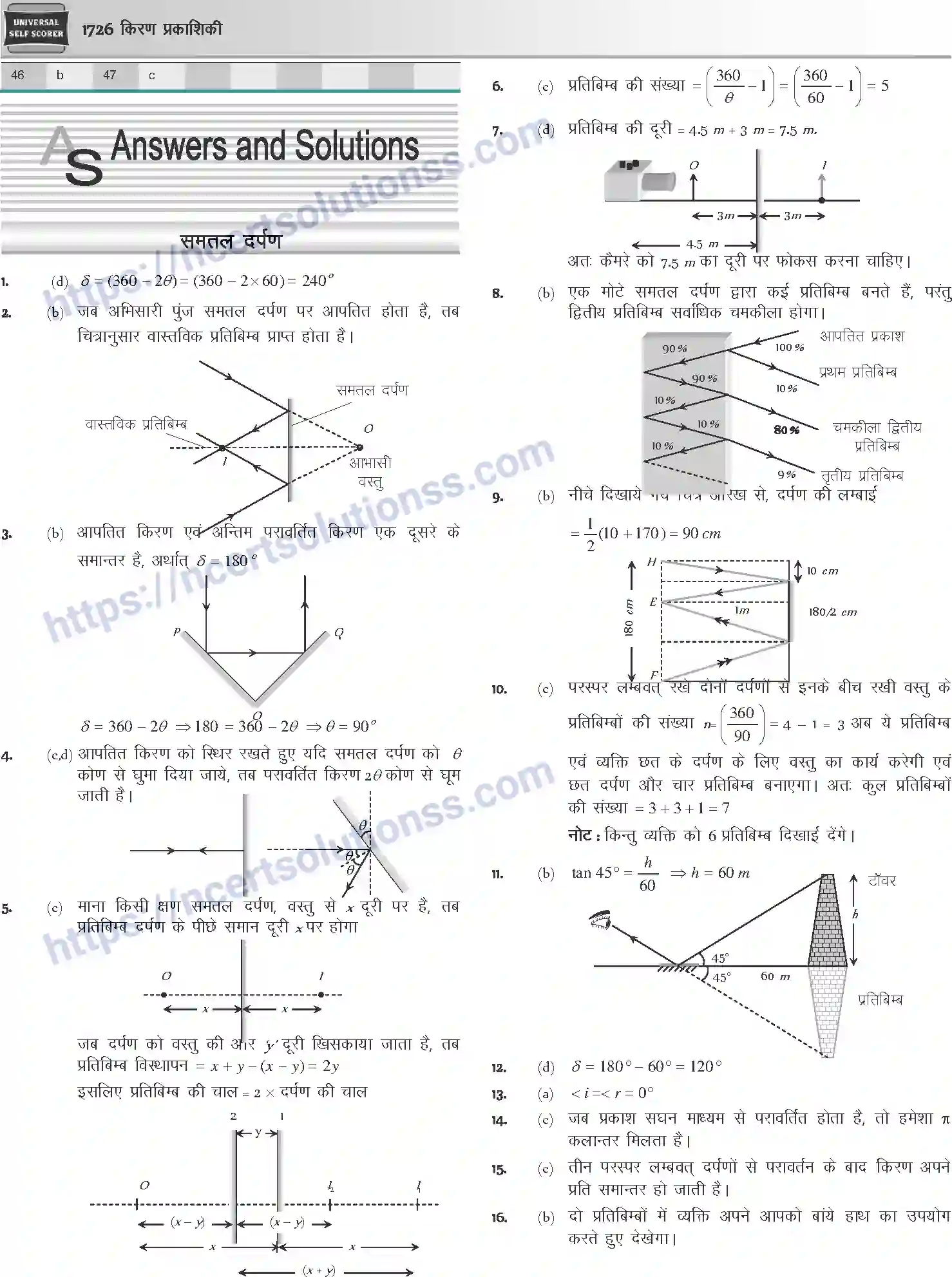 NCERT-Notes-Class-12-Physics-किरण-प्रकाशिकी-1068-page-64