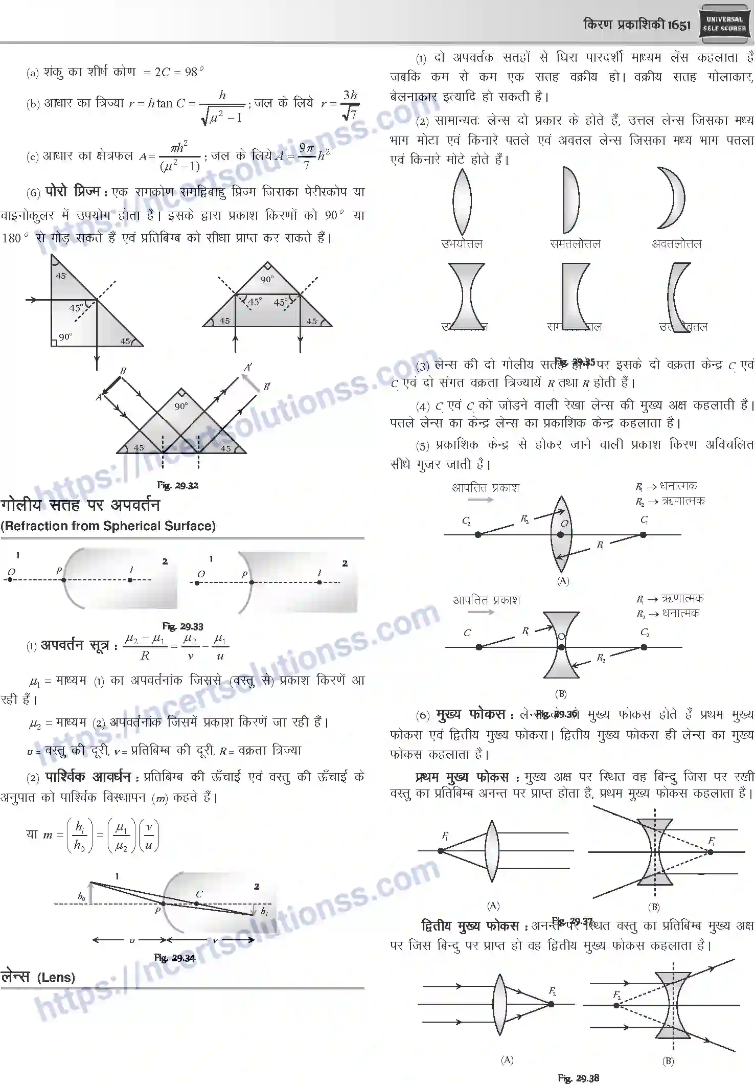 NCERT-Notes-Class-12-Physics-किरण-प्रकाशिकी-1068-page-7