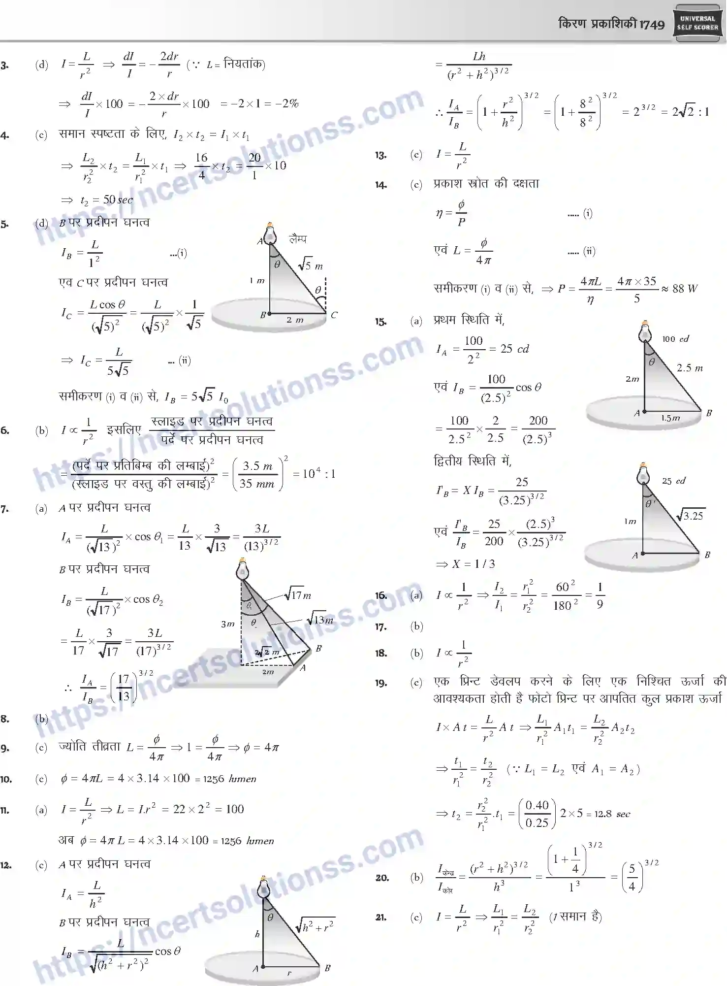 NCERT-Notes-Class-12-Physics-किरण-प्रकाशिकी-1068-page-87