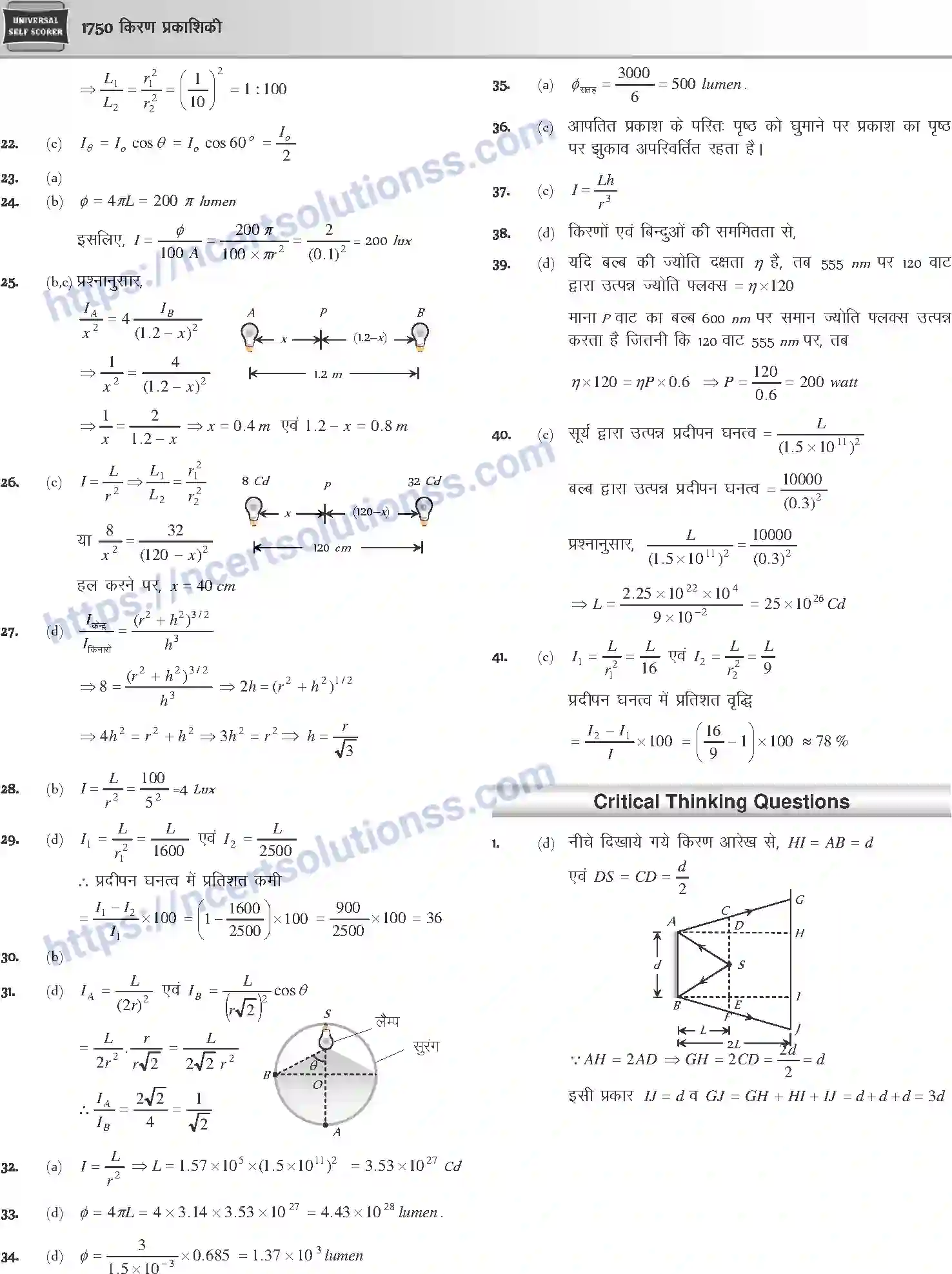 NCERT-Notes-Class-12-Physics-किरण-प्रकाशिकी-1068-page-88