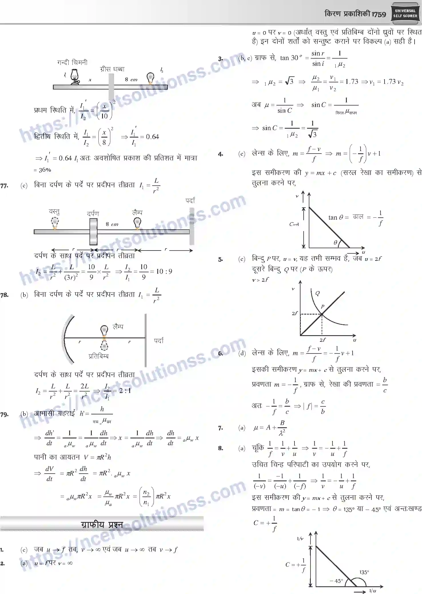 NCERT-Notes-Class-12-Physics-किरण-प्रकाशिकी-1068-page-97