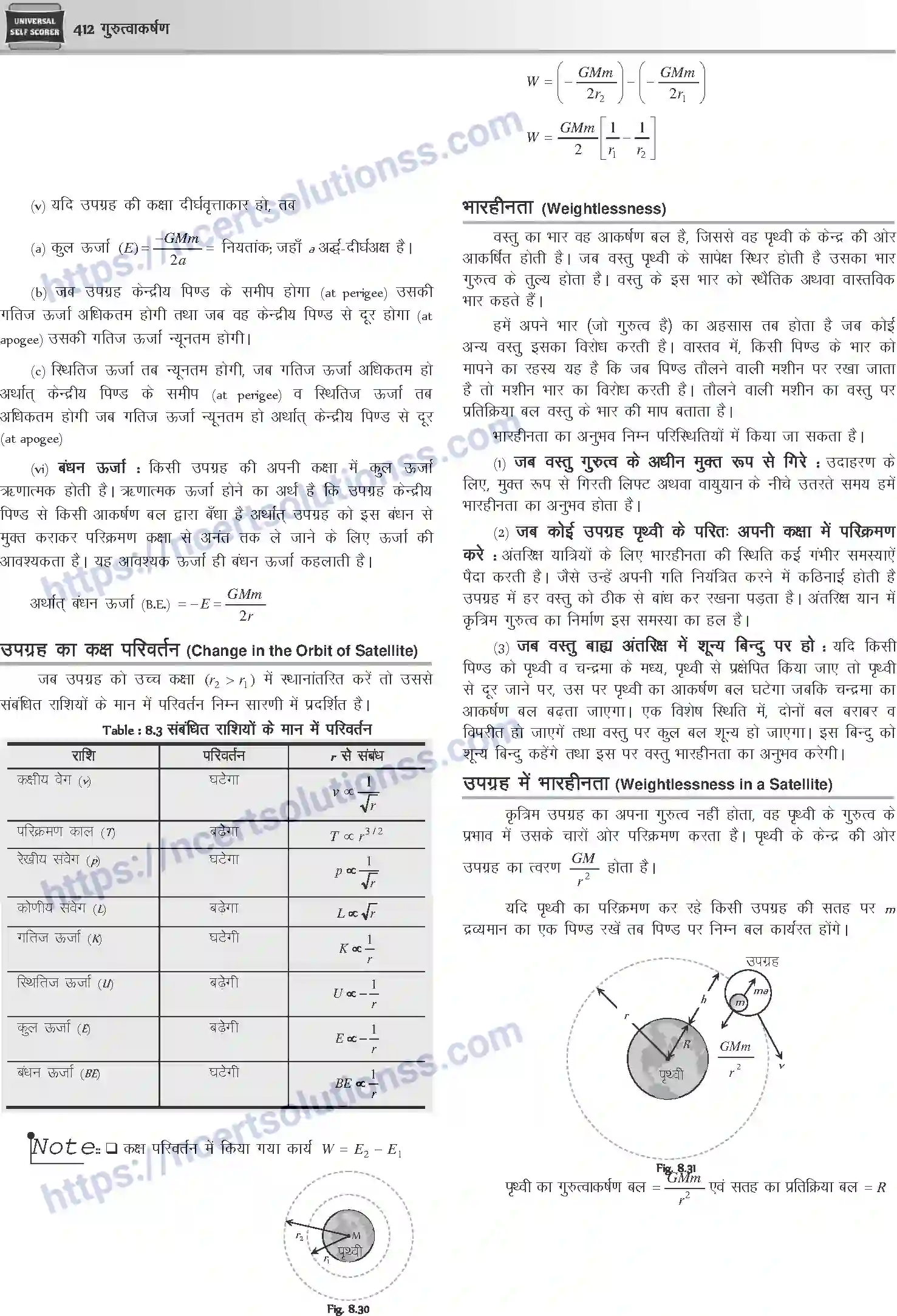 NCERT-Notes-Class-12-Physics-गुरुत्वाकर्षण-1047-page-13