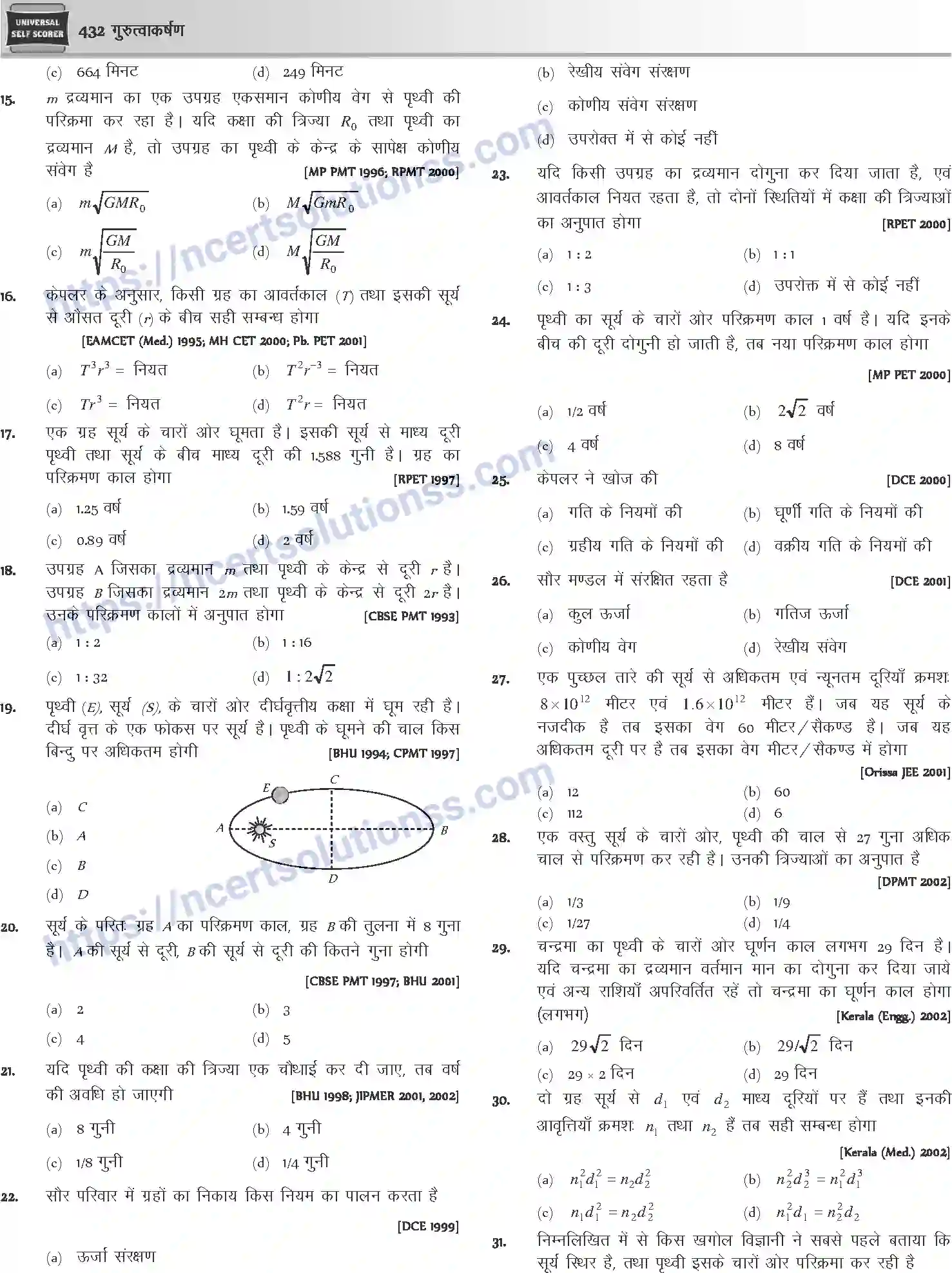 NCERT-Notes-Class-12-Physics-गुरुत्वाकर्षण-1047-page-33