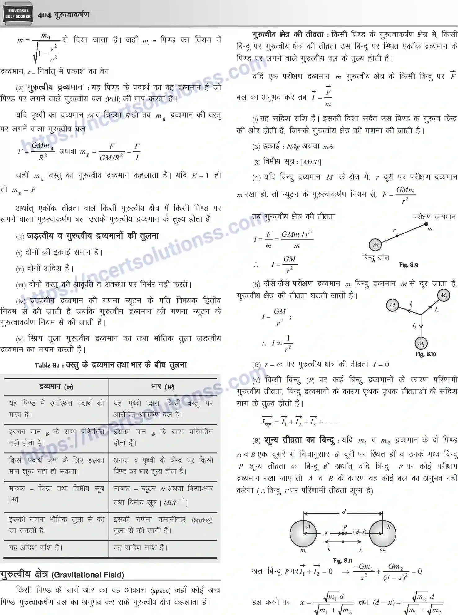 NCERT-Notes-Class-12-Physics-गुरुत्वाकर्षण-1047-page-5