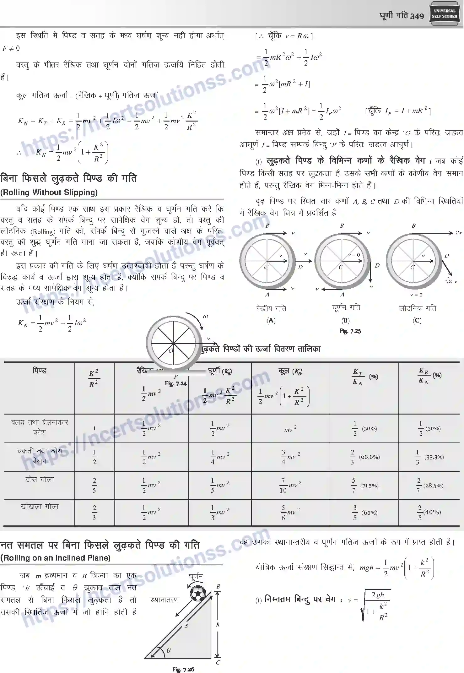 NCERT-Notes-Class-12-Physics-घूर्णी-गति-1046-page-16