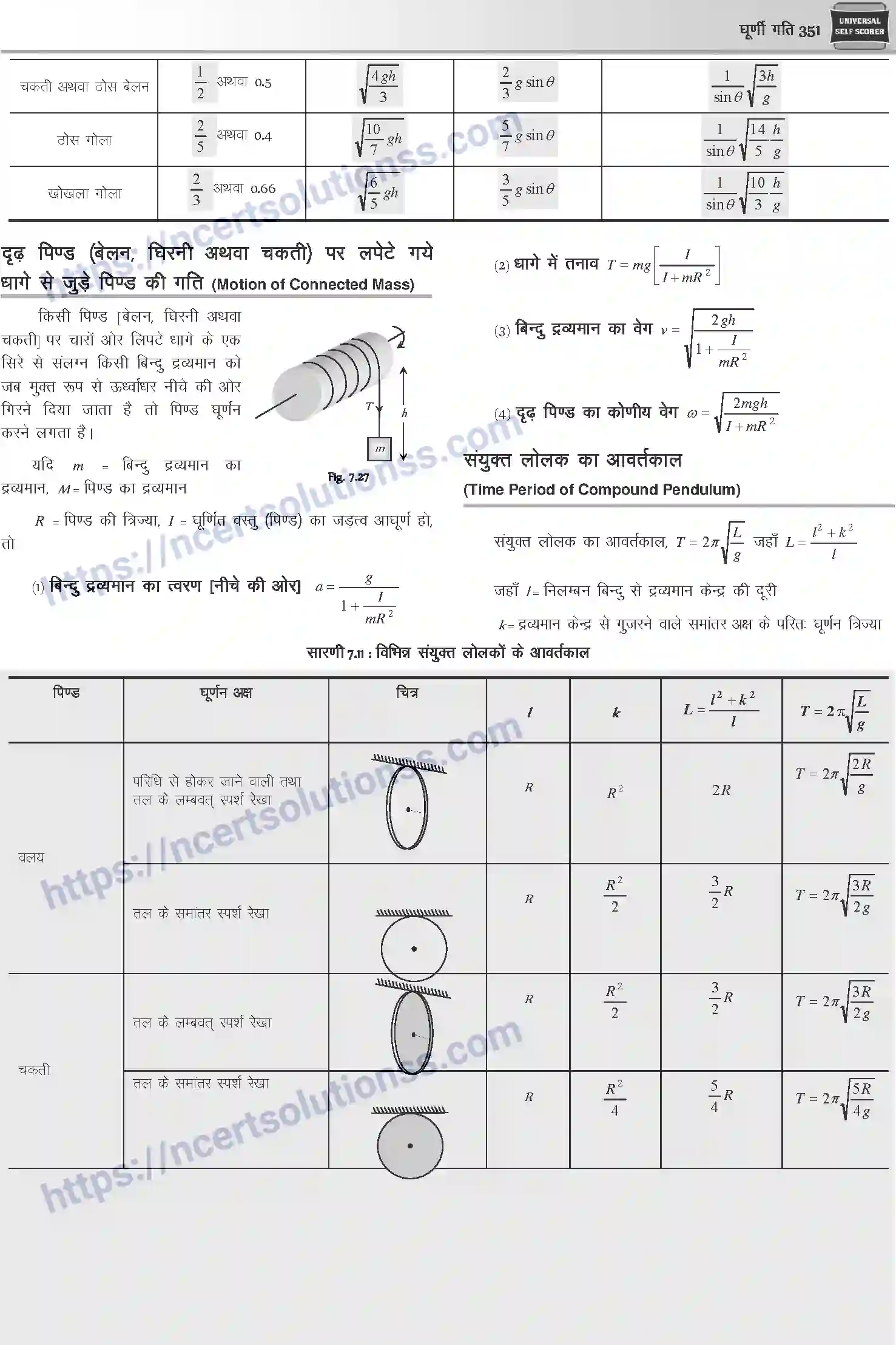 NCERT-Notes-Class-12-Physics-घूर्णी-गति-1046-page-18