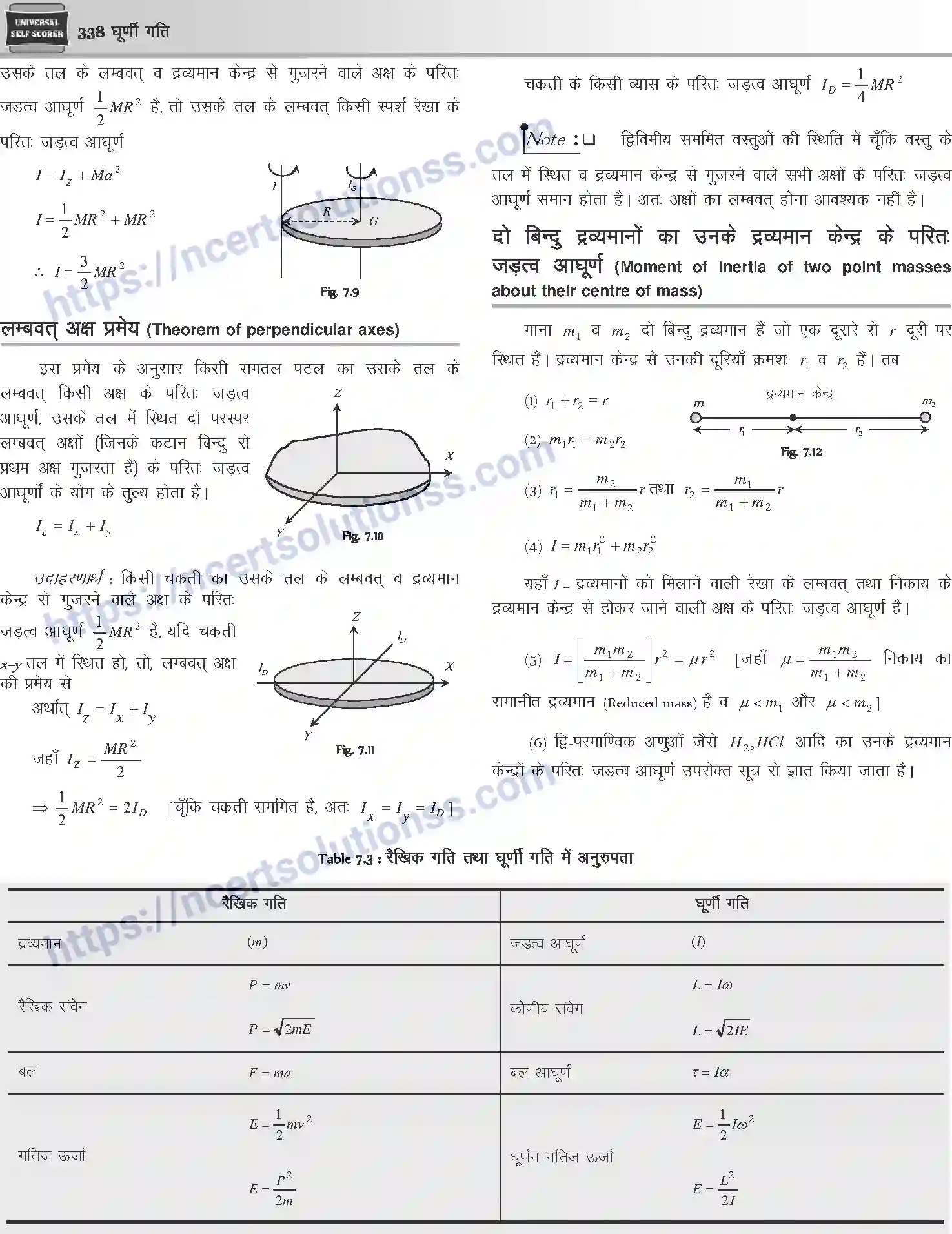 NCERT-Notes-Class-12-Physics-घूर्णी-गति-1046-page-5