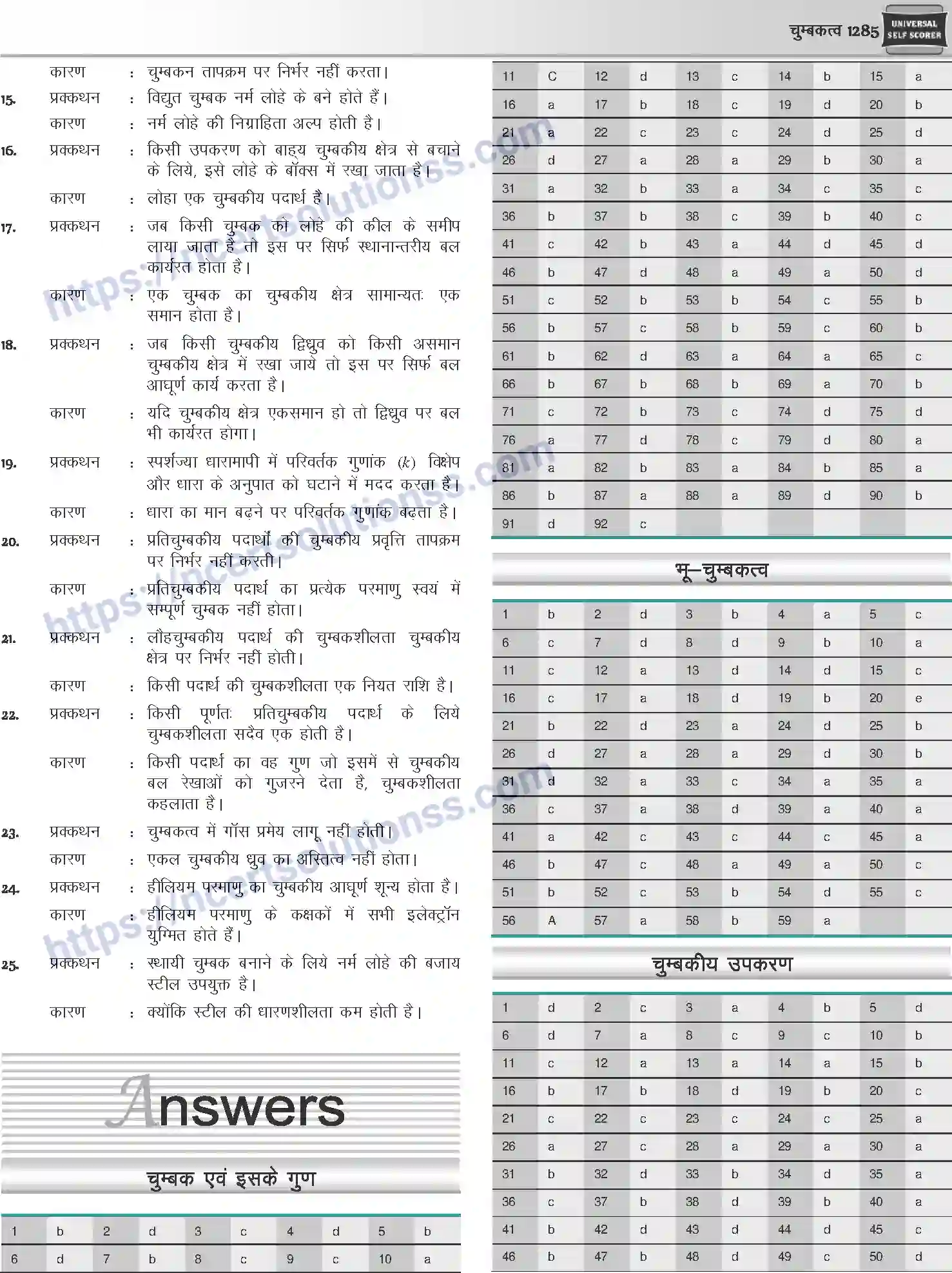 NCERT-Notes-Class-12-Physics-चुम्बकत्व-1061-page-32