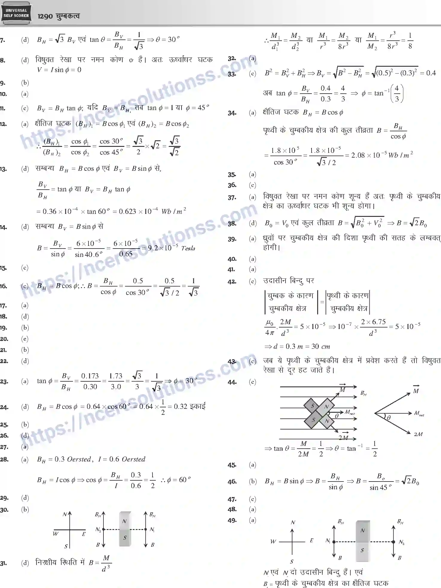 NCERT-Notes-Class-12-Physics-चुम्बकत्व-1061-page-37
