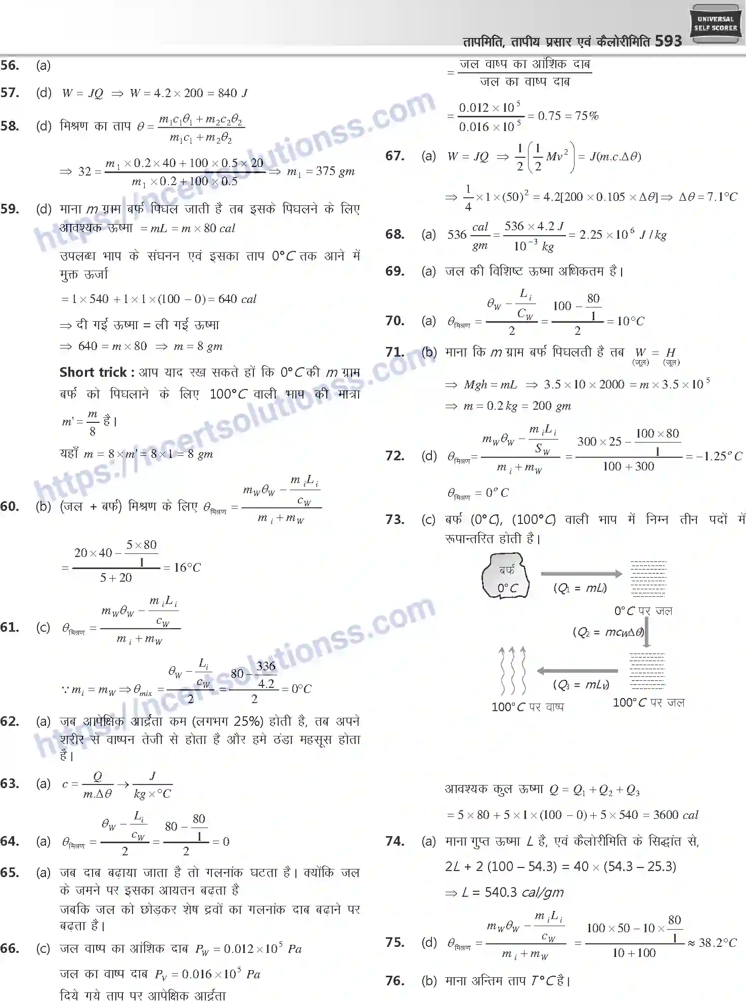 NCERT-Notes-Class-12-Physics-तापमिति-तापीय-प्रसार-एवं-कैलोरीमिति-1051-page-32