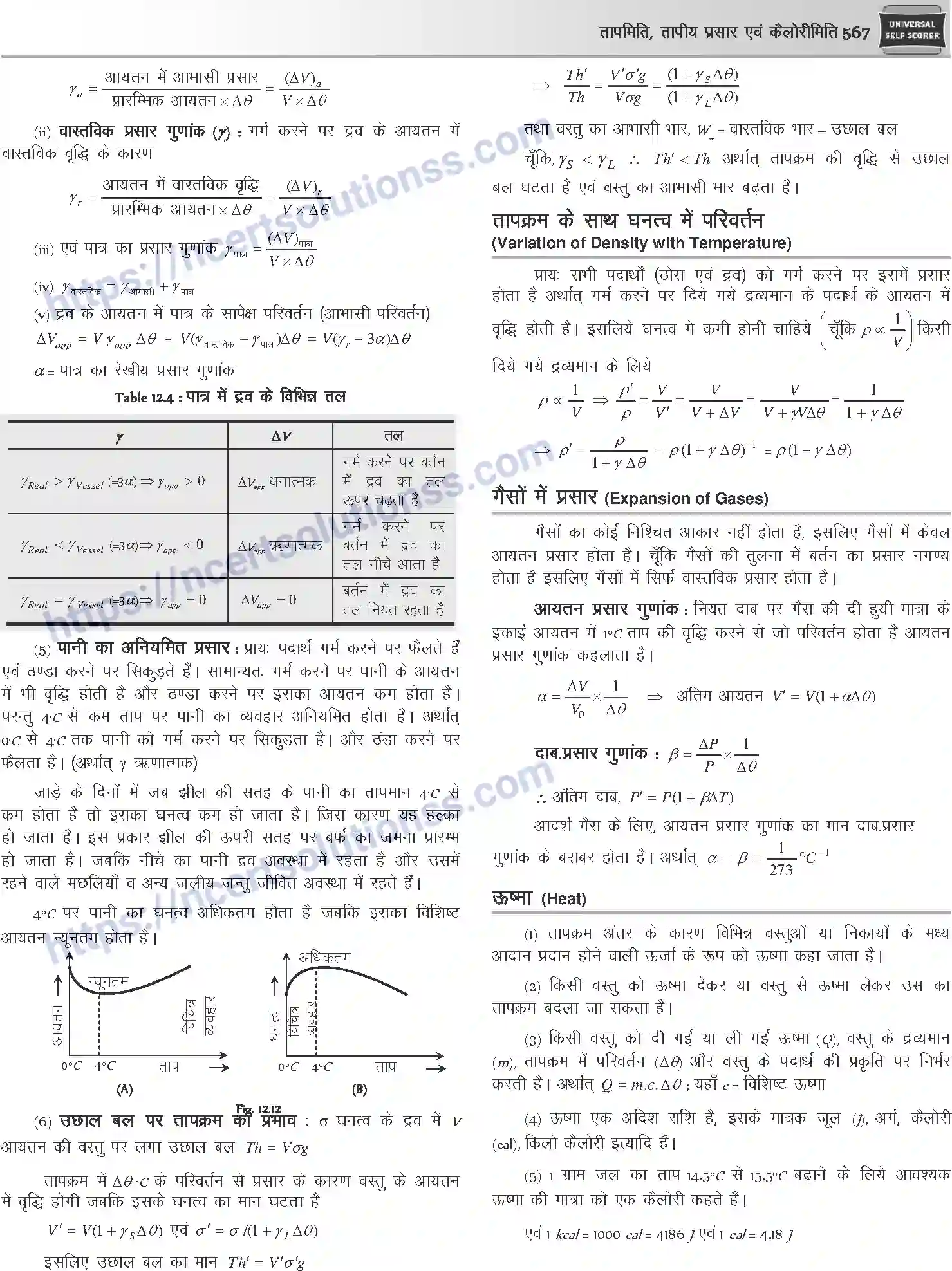 NCERT-Notes-Class-12-Physics-तापमिति-तापीय-प्रसार-एवं-कैलोरीमिति-1051-page-6