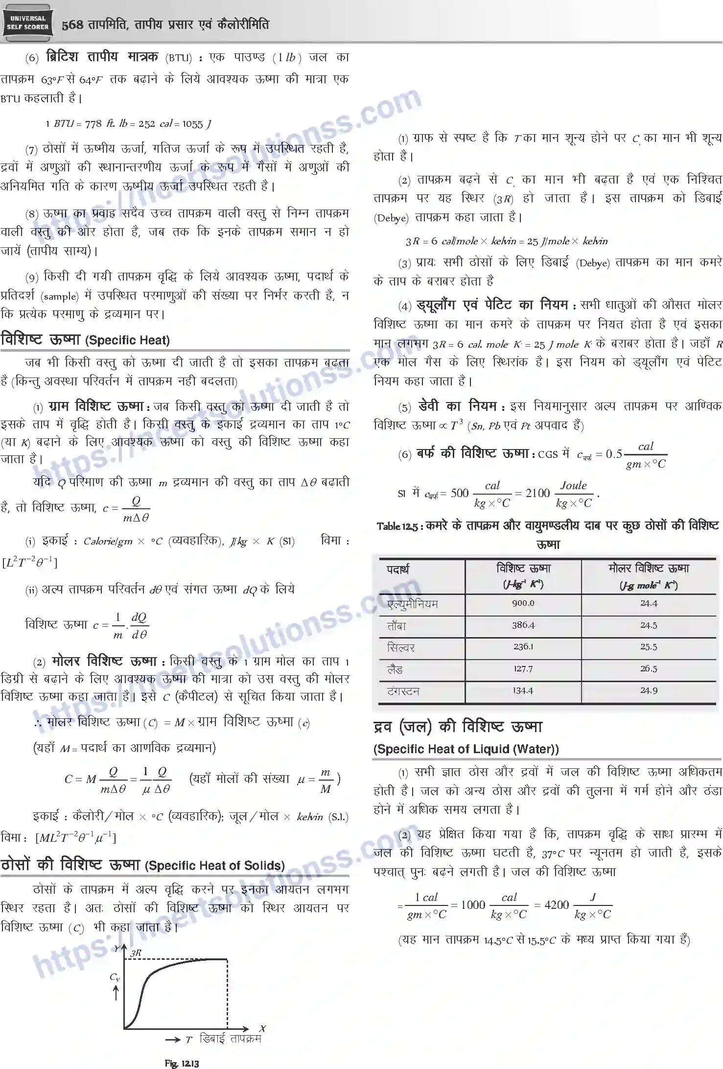 NCERT-Notes-Class-12-Physics-तापमिति-तापीय-प्रसार-एवं-कैलोरीमिति-1051-page-7