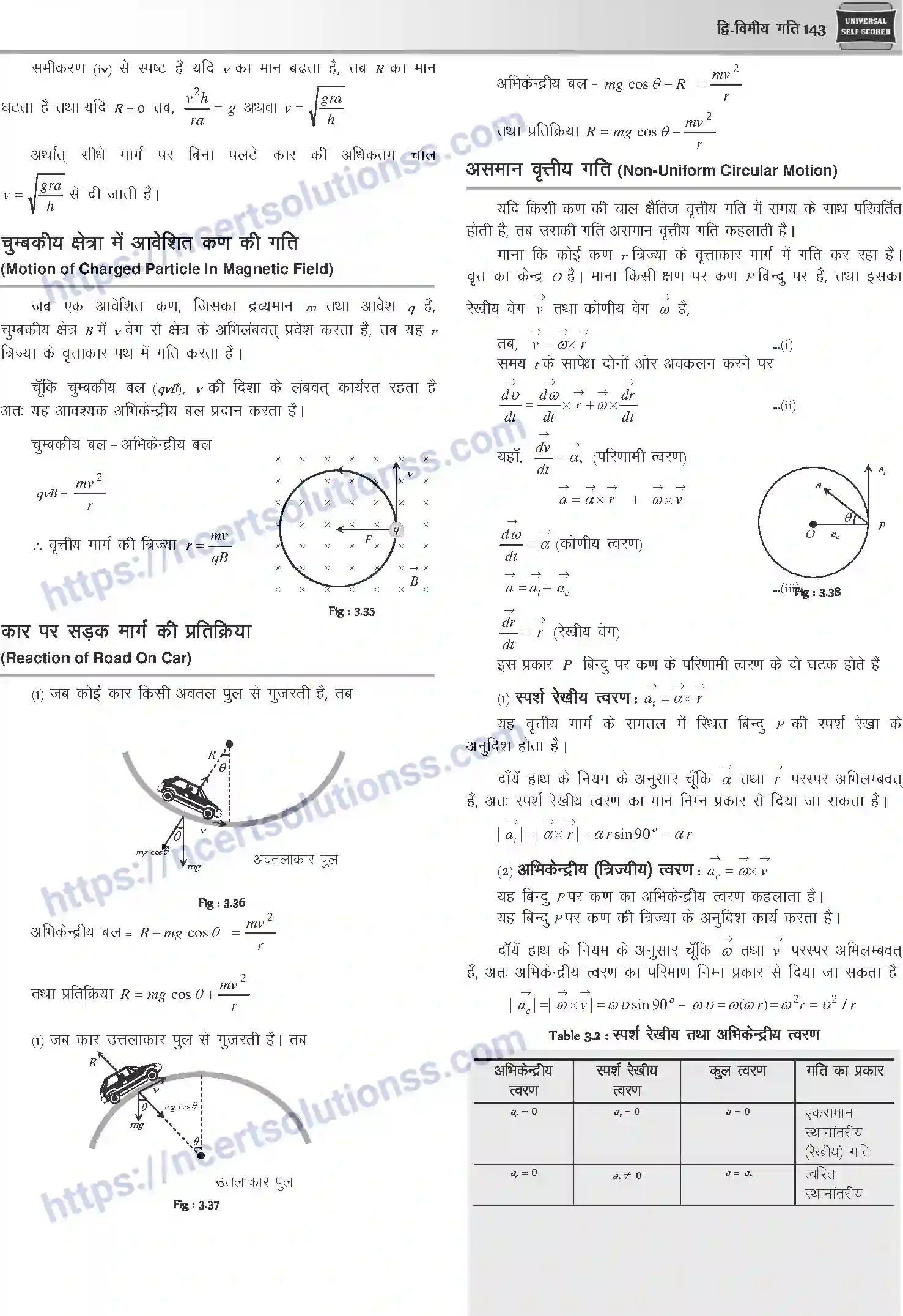 NCERT-Notes-Class-12-Physics-द्विविमीय-गति-1042-page-13