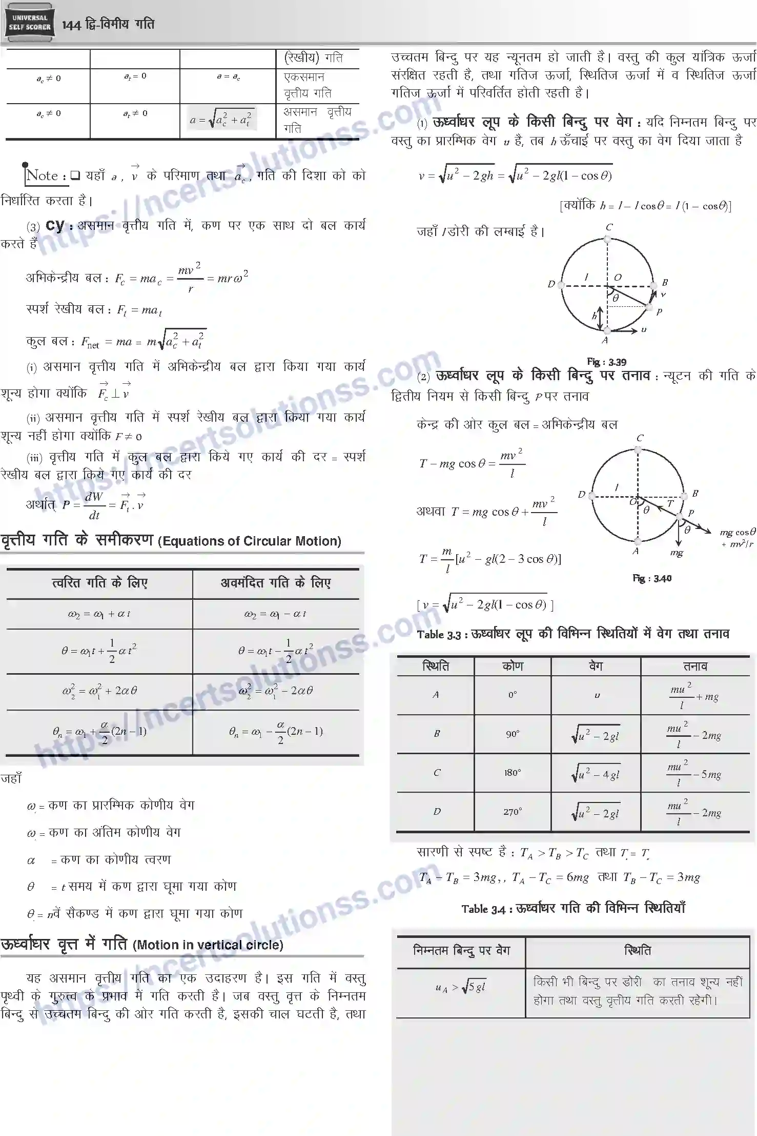 NCERT-Notes-Class-12-Physics-द्विविमीय-गति-1042-page-14
