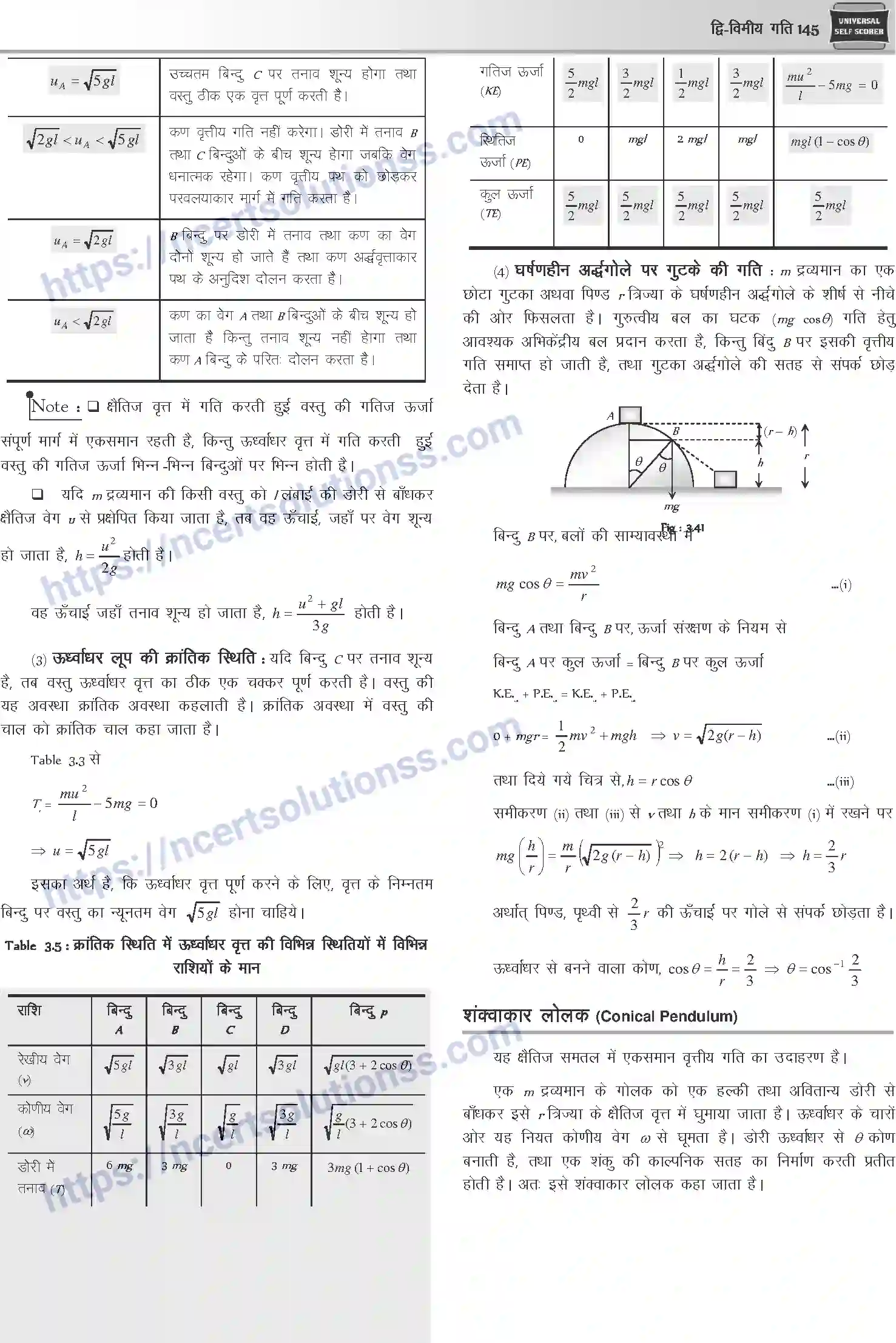 NCERT-Notes-Class-12-Physics-द्विविमीय-गति-1042-page-15
