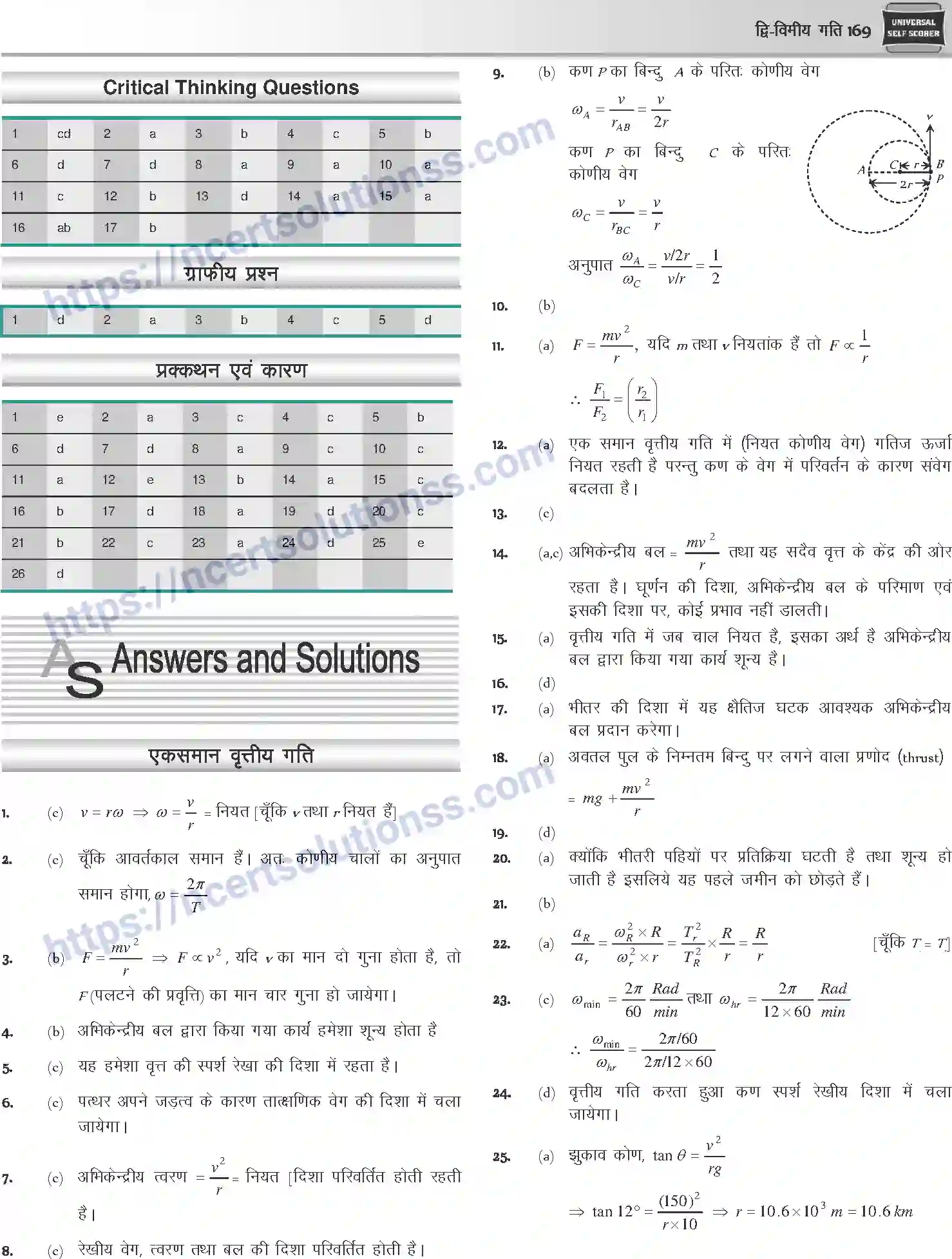 NCERT-Notes-Class-12-Physics-द्विविमीय-गति-1042-page-39
