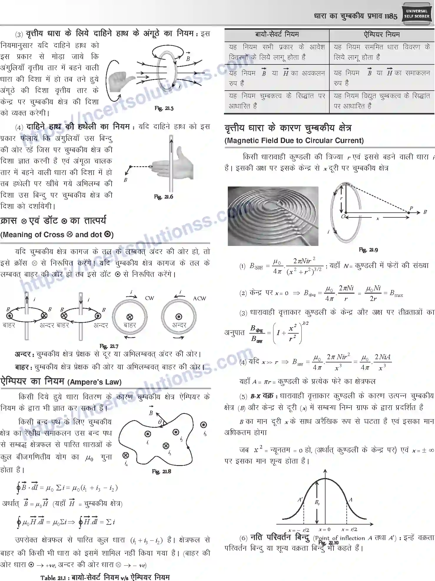 NCERT-Notes-Class-12-Physics-धारा-का-चुम्बकीय-प्रभाव-1060-page-2
