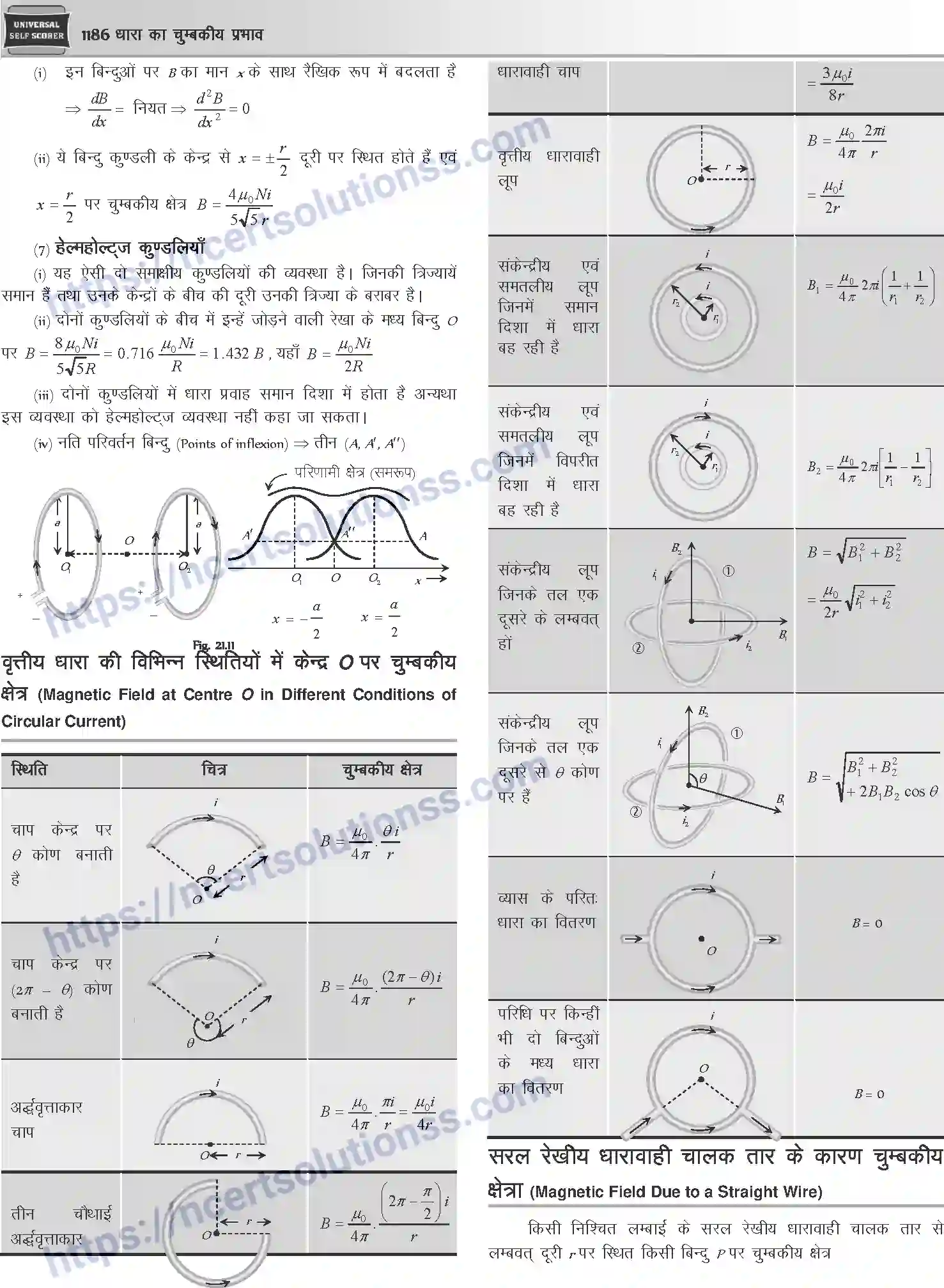NCERT-Notes-Class-12-Physics-धारा-का-चुम्बकीय-प्रभाव-1060-page-3