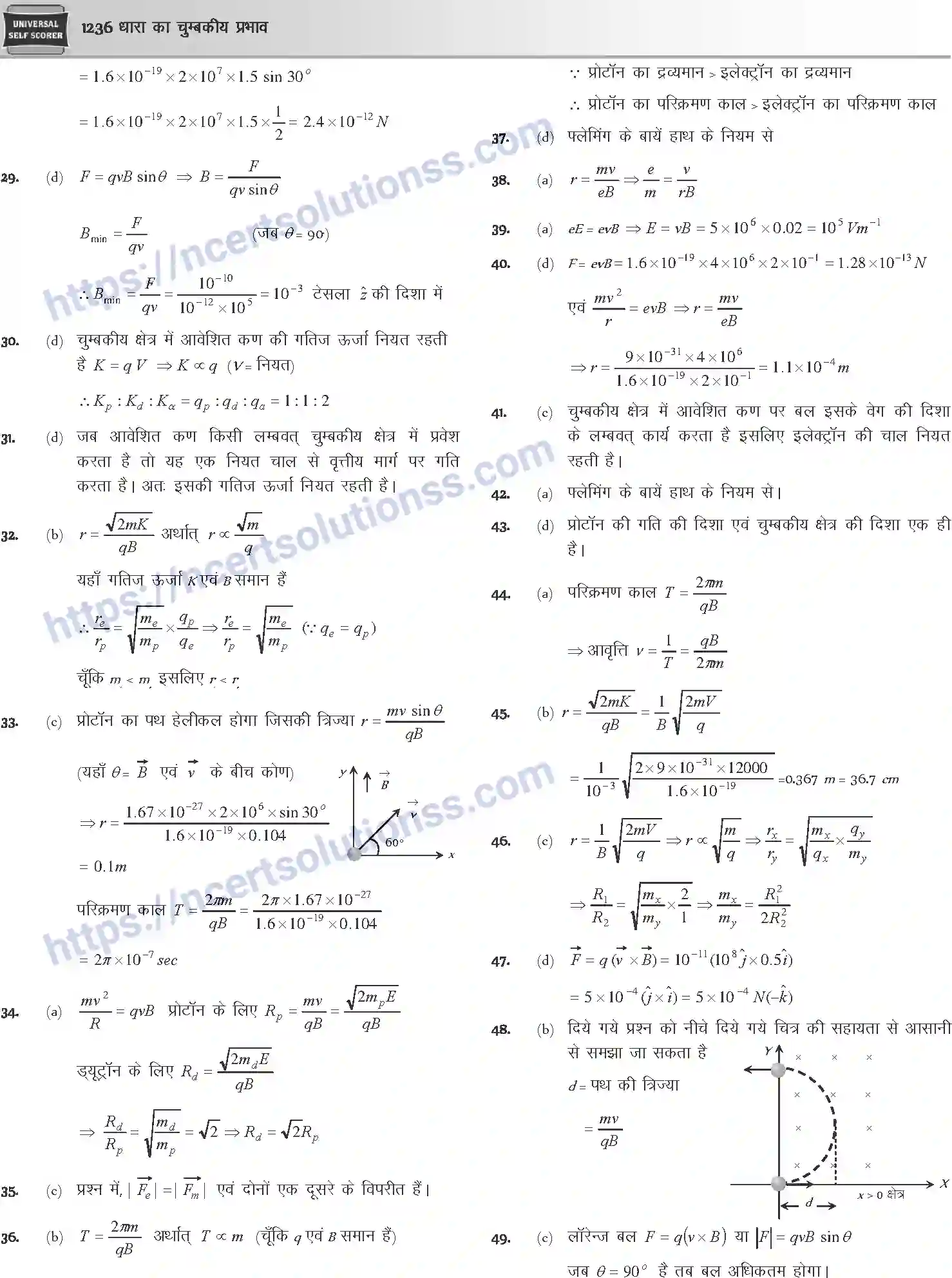 NCERT-Notes-Class-12-Physics-धारा-का-चुम्बकीय-प्रभाव-1060-page-53