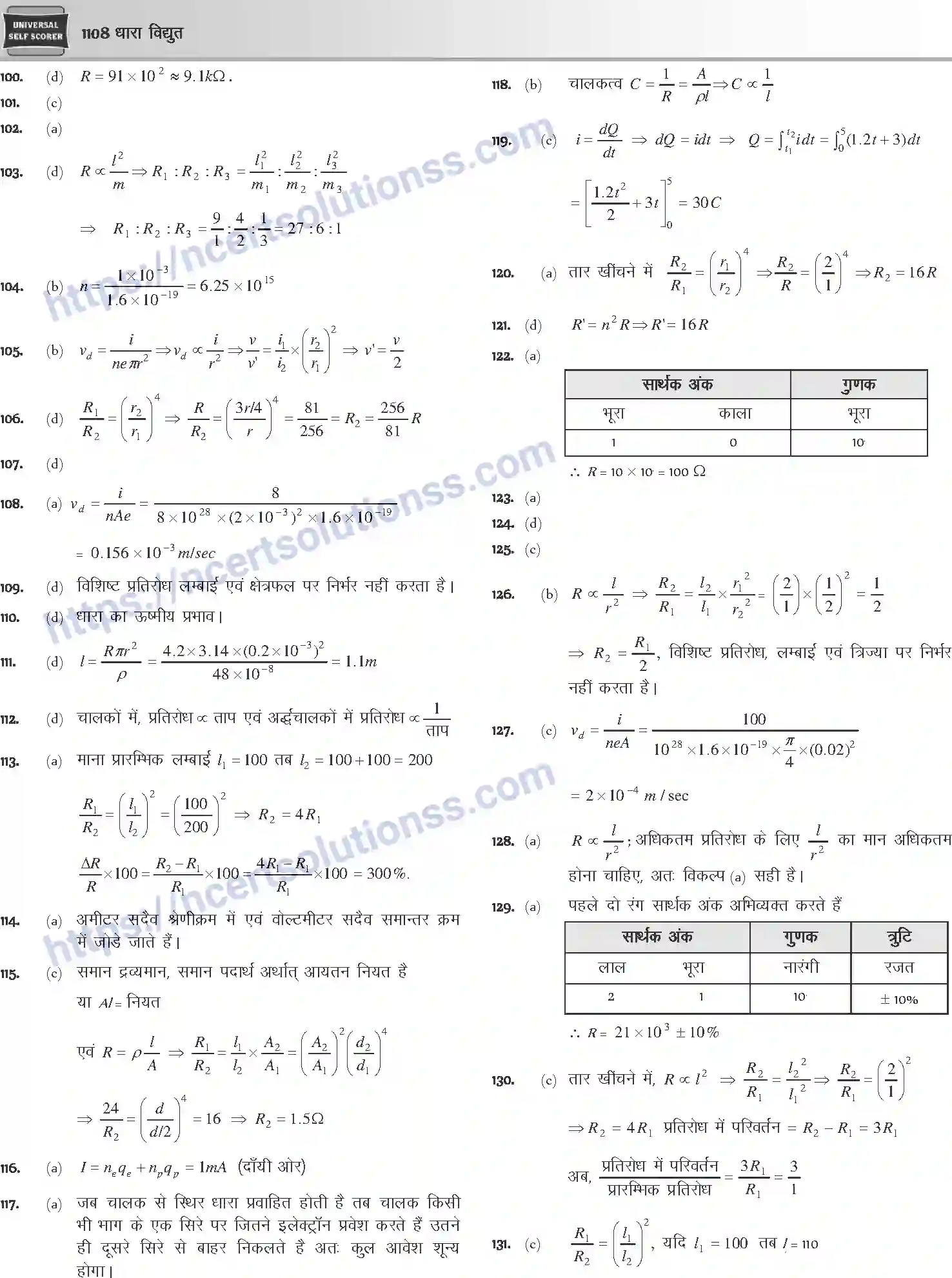 NCERT-Notes-Class-12-Physics-धारा-विधुत-1058-page-67