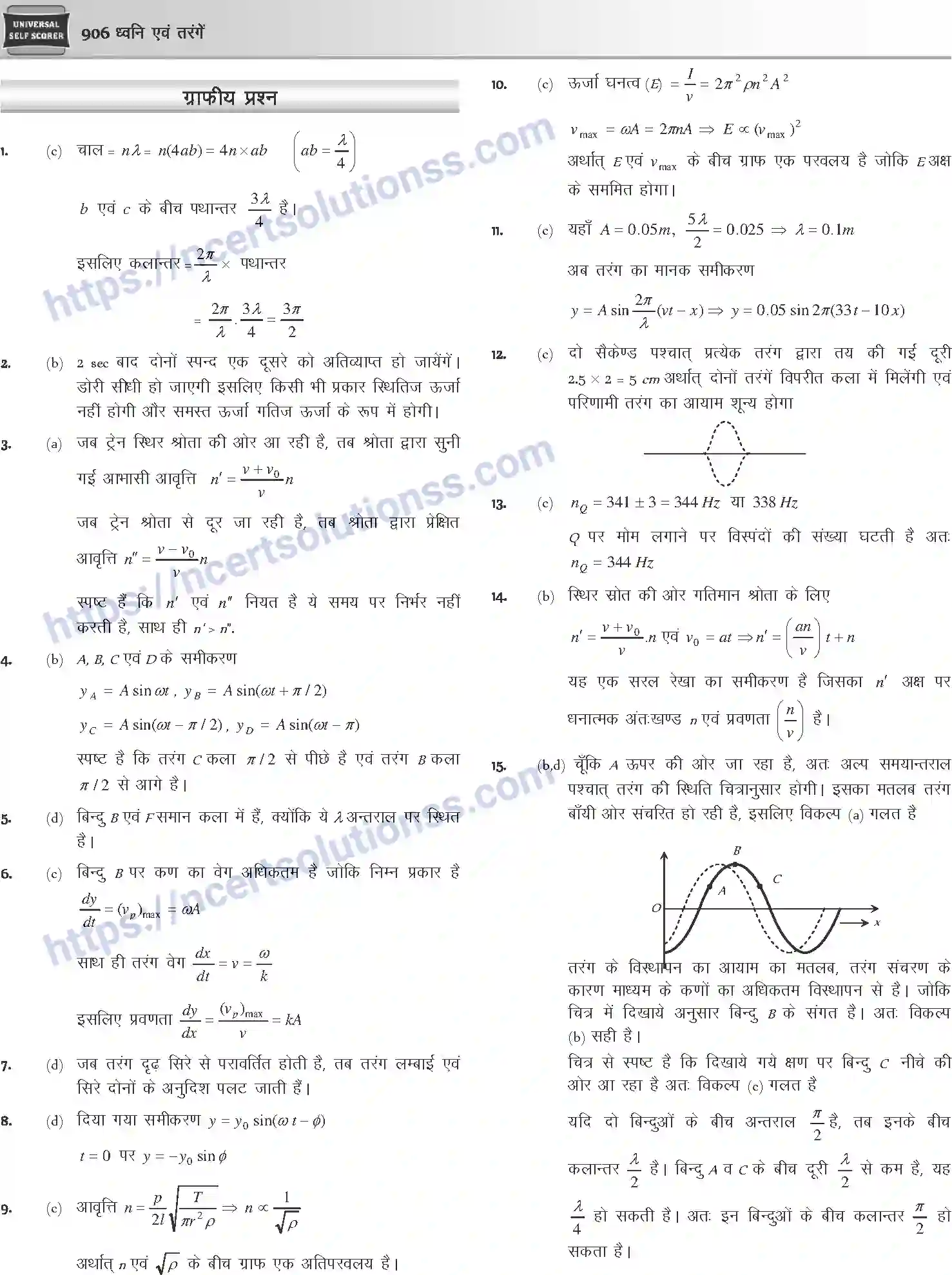 NCERT-Notes-Class-12-Physics-ध्वनि-एवं-तरंगें-1056-page-100