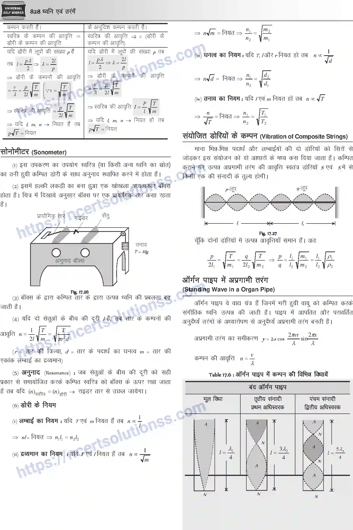 NCERT-Notes-Class-12-Physics-ध्वनि-एवं-तरंगें-1056-page-12