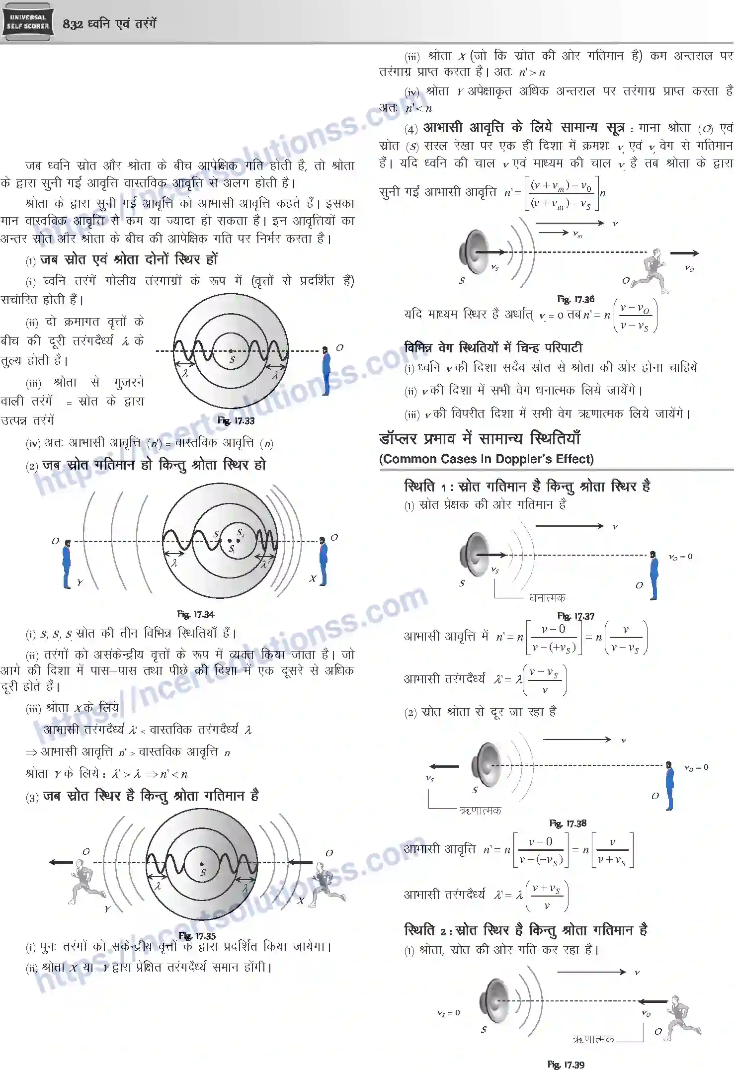 NCERT-Notes-Class-12-Physics-ध्वनि-एवं-तरंगें-1056-page-16