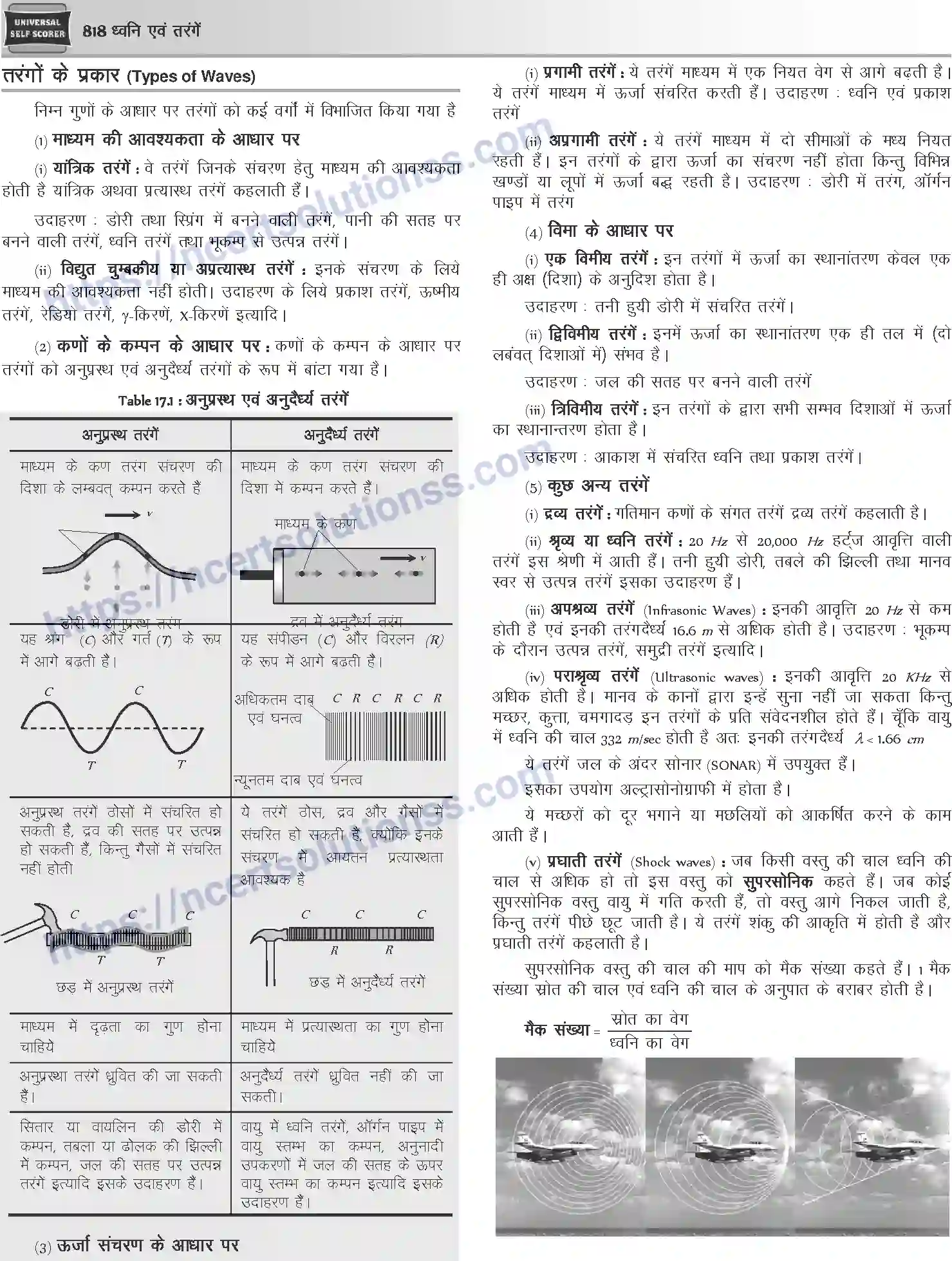 NCERT-Notes-Class-12-Physics-ध्वनि-एवं-तरंगें-1056-page-2