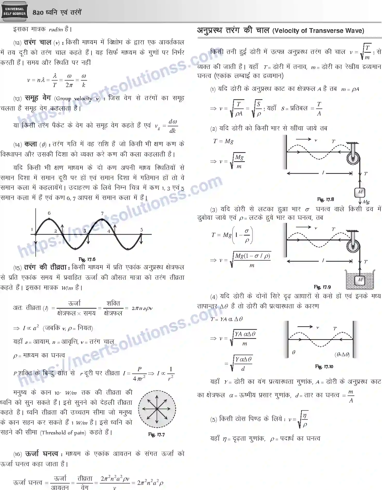 NCERT-Notes-Class-12-Physics-ध्वनि-एवं-तरंगें-1056-page-4