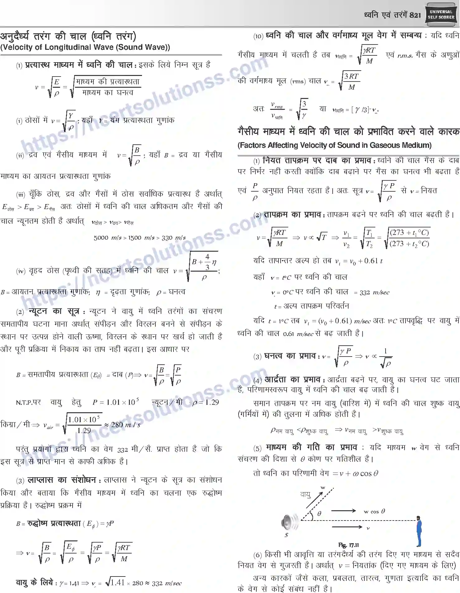 NCERT-Notes-Class-12-Physics-ध्वनि-एवं-तरंगें-1056-page-5