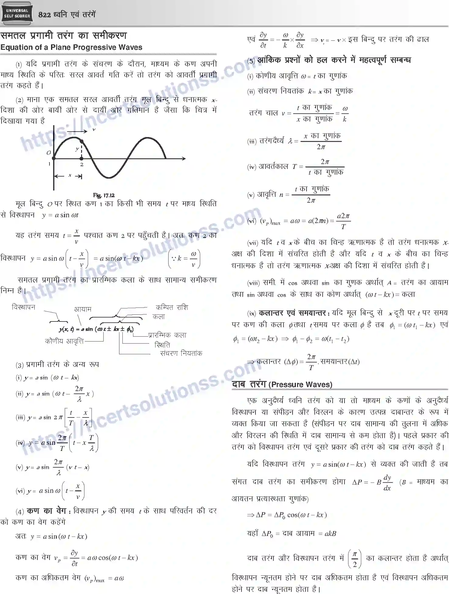 NCERT-Notes-Class-12-Physics-ध्वनि-एवं-तरंगें-1056-page-6