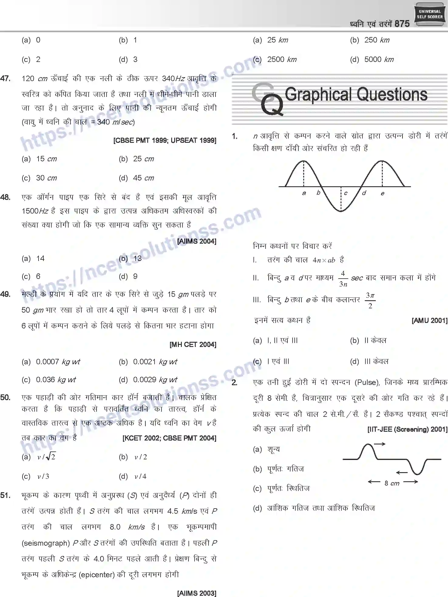 NCERT-Notes-Class-12-Physics-ध्वनि-एवं-तरंगें-1056-page-68