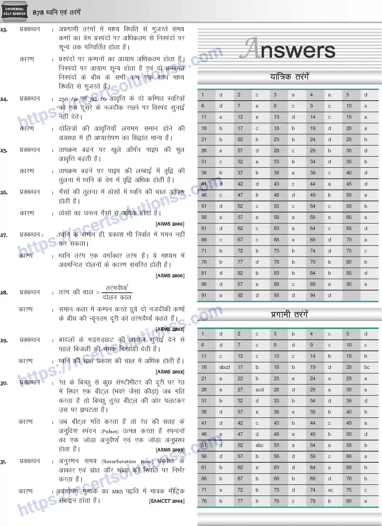NCERT-Notes-Class-12-Physics-ध्वनि-एवं-तरंगें-1056-page-72