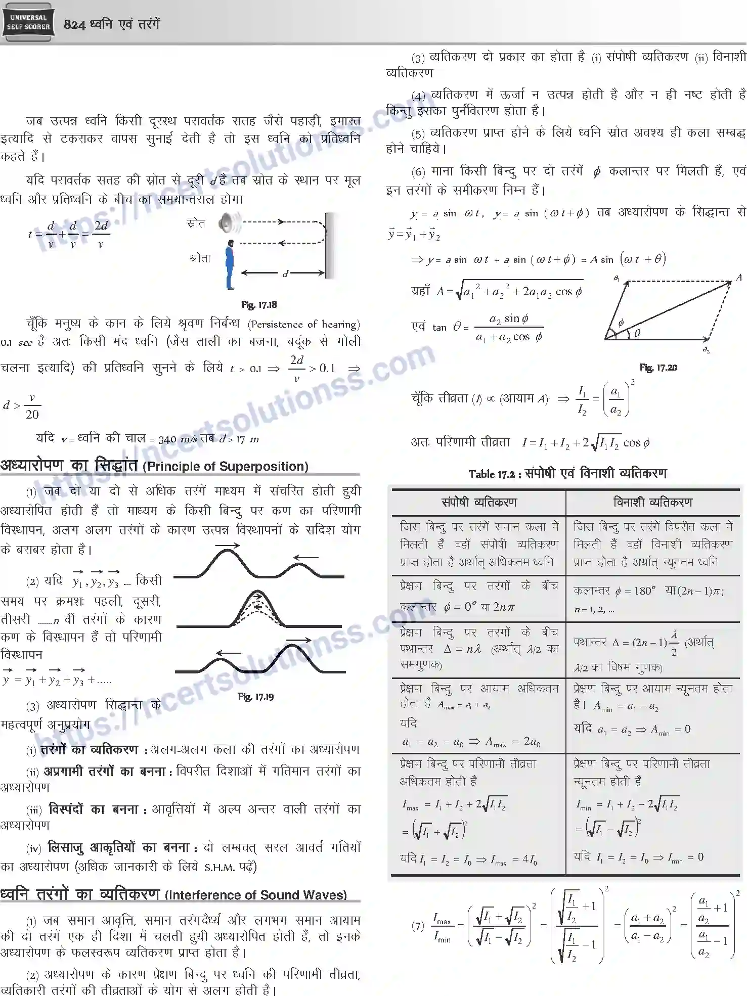 NCERT-Notes-Class-12-Physics-ध्वनि-एवं-तरंगें-1056-page-8