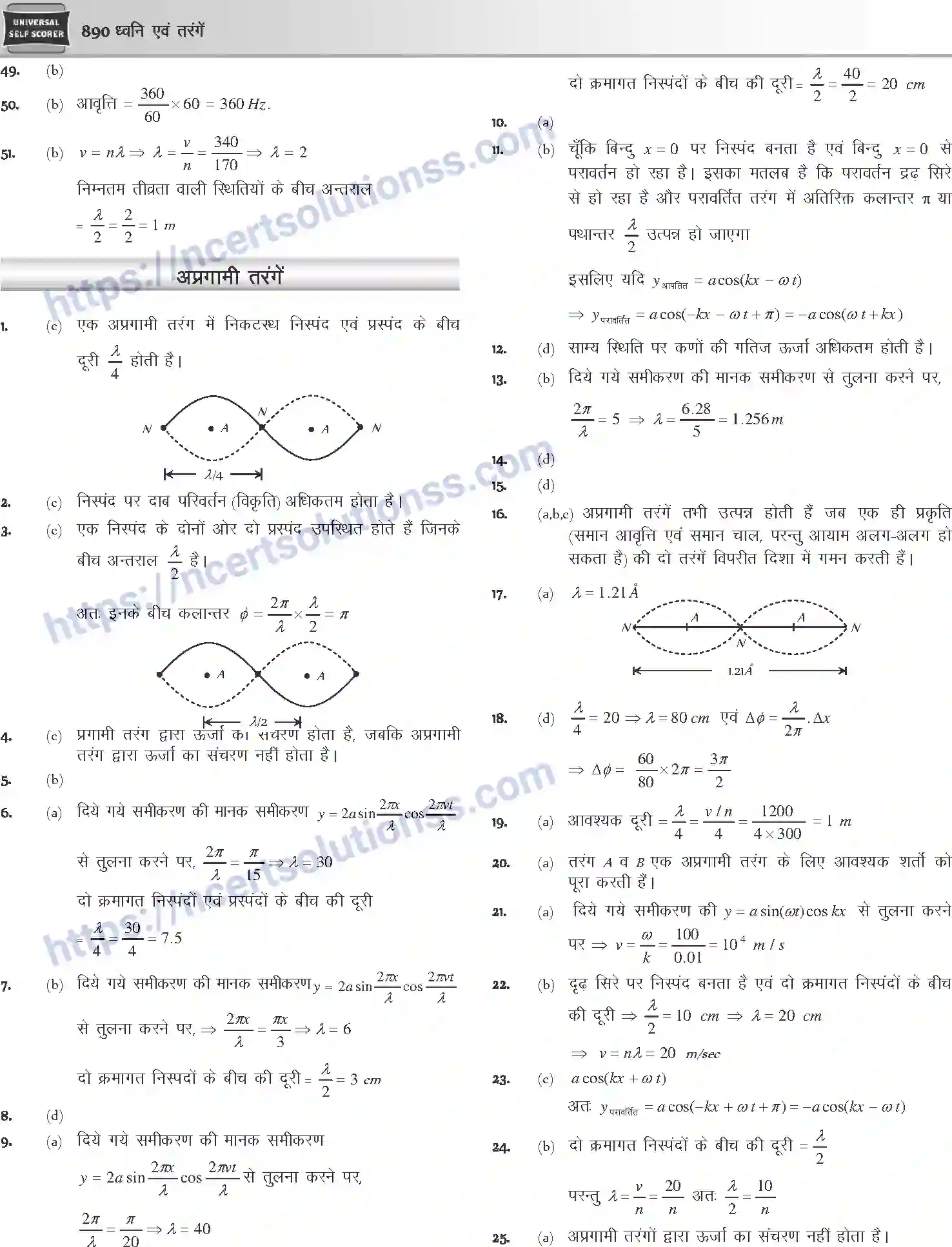 NCERT-Notes-Class-12-Physics-ध्वनि-एवं-तरंगें-1056-page-84