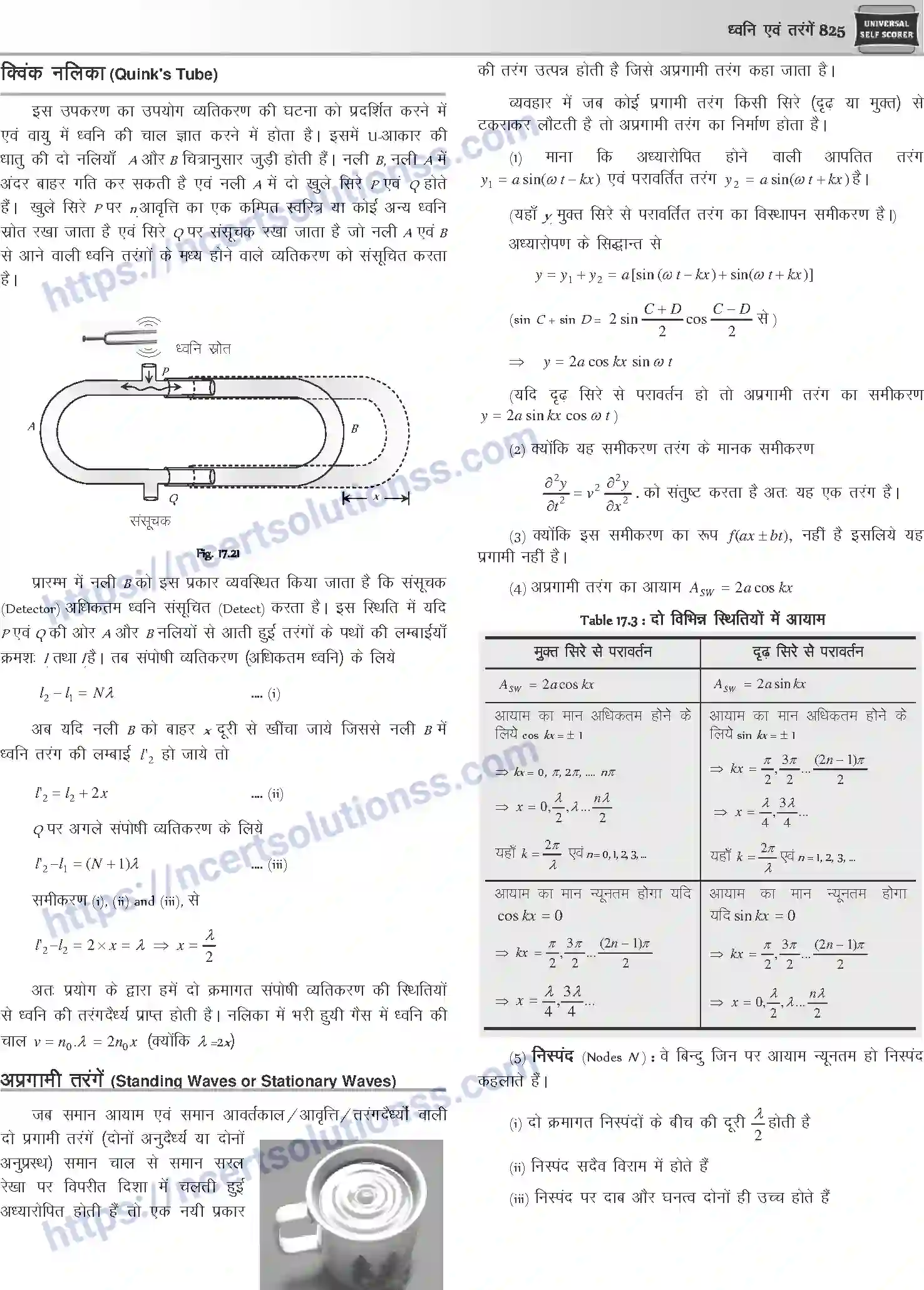 NCERT-Notes-Class-12-Physics-ध्वनि-एवं-तरंगें-1056-page-9