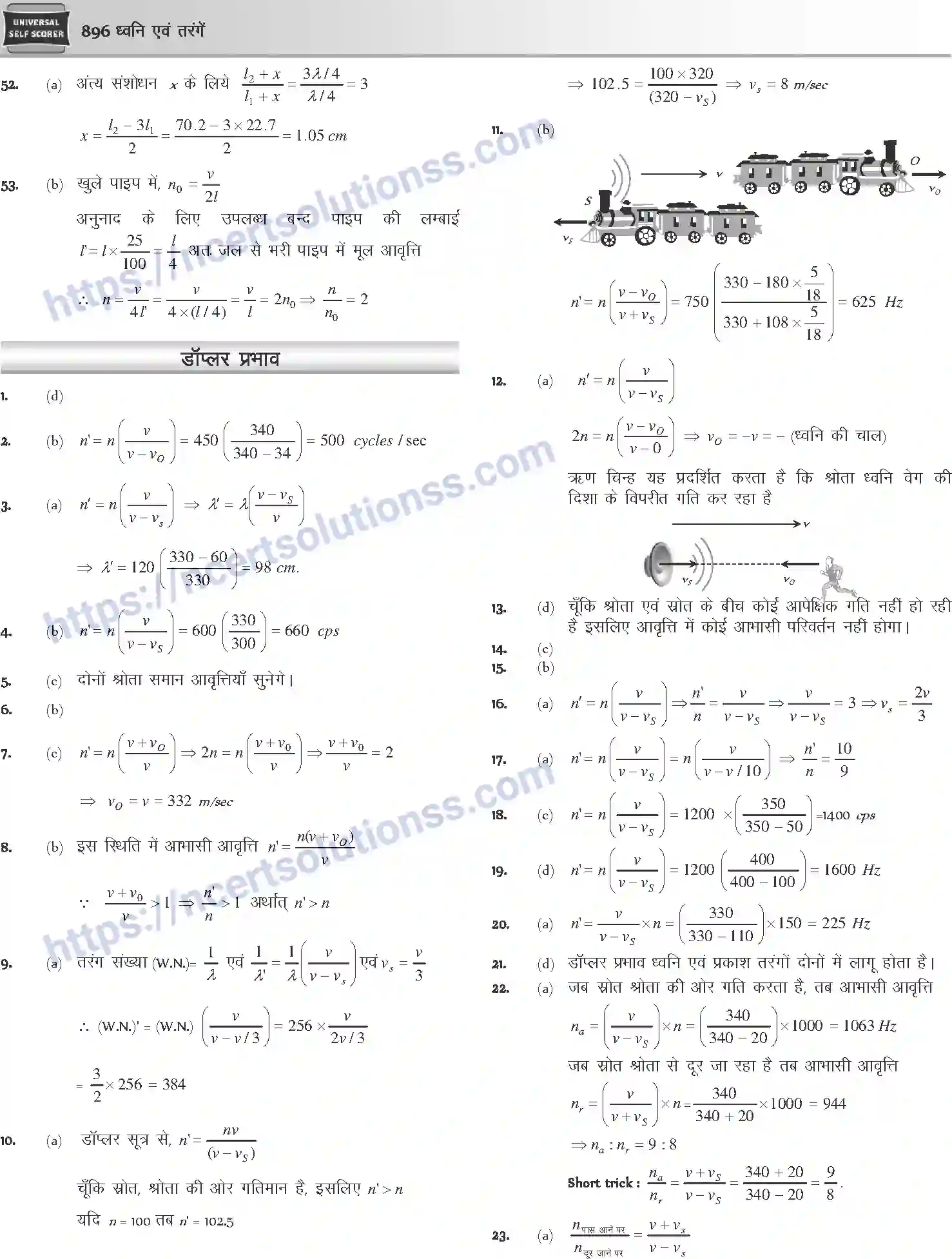 NCERT-Notes-Class-12-Physics-ध्वनि-एवं-तरंगें-1056-page-90