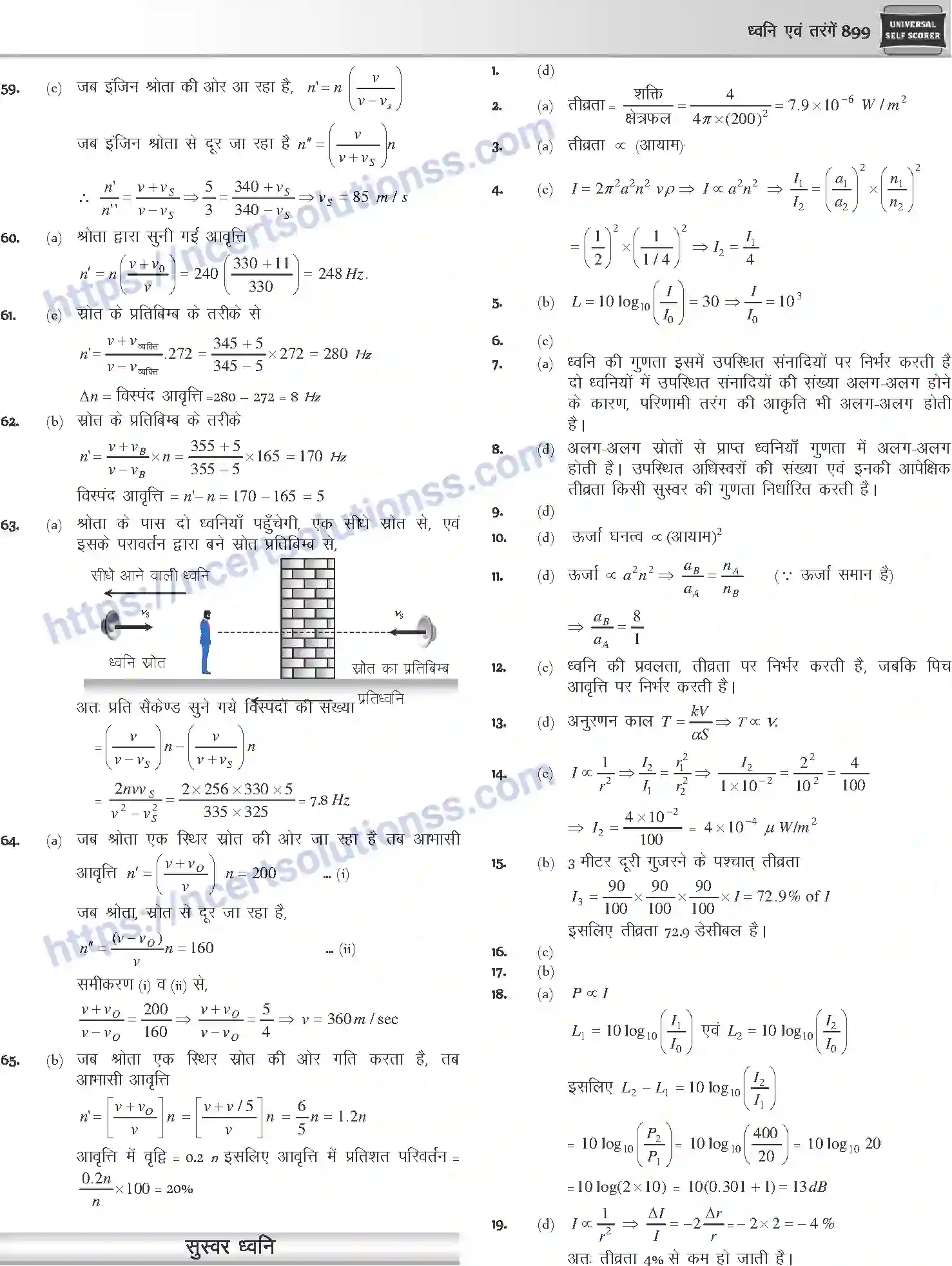 NCERT-Notes-Class-12-Physics-ध्वनि-एवं-तरंगें-1056-page-93