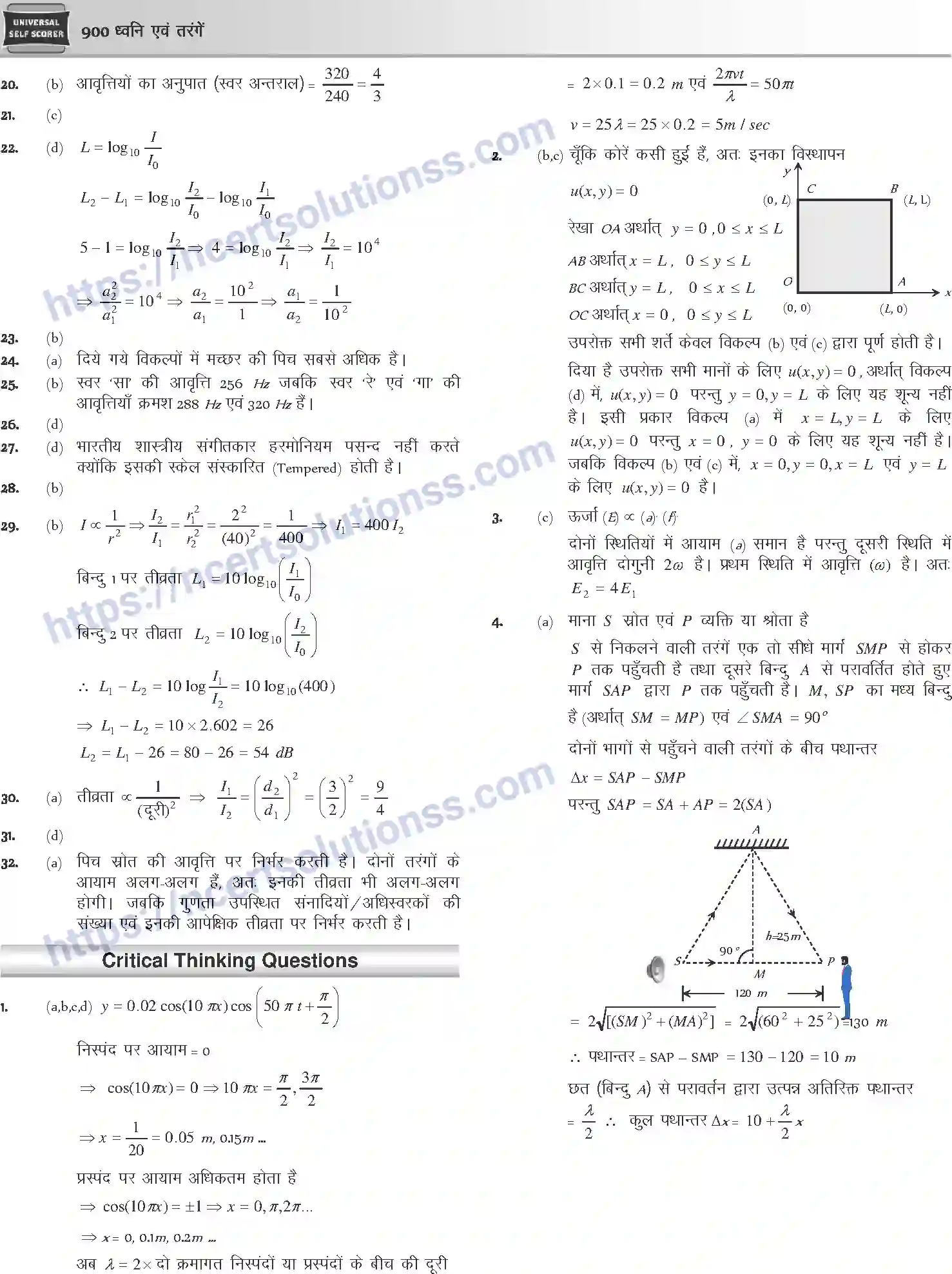 NCERT-Notes-Class-12-Physics-ध्वनि-एवं-तरंगें-1056-page-94