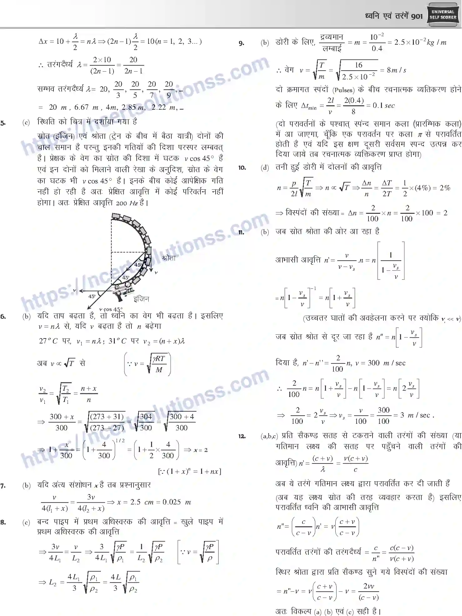NCERT-Notes-Class-12-Physics-ध्वनि-एवं-तरंगें-1056-page-95