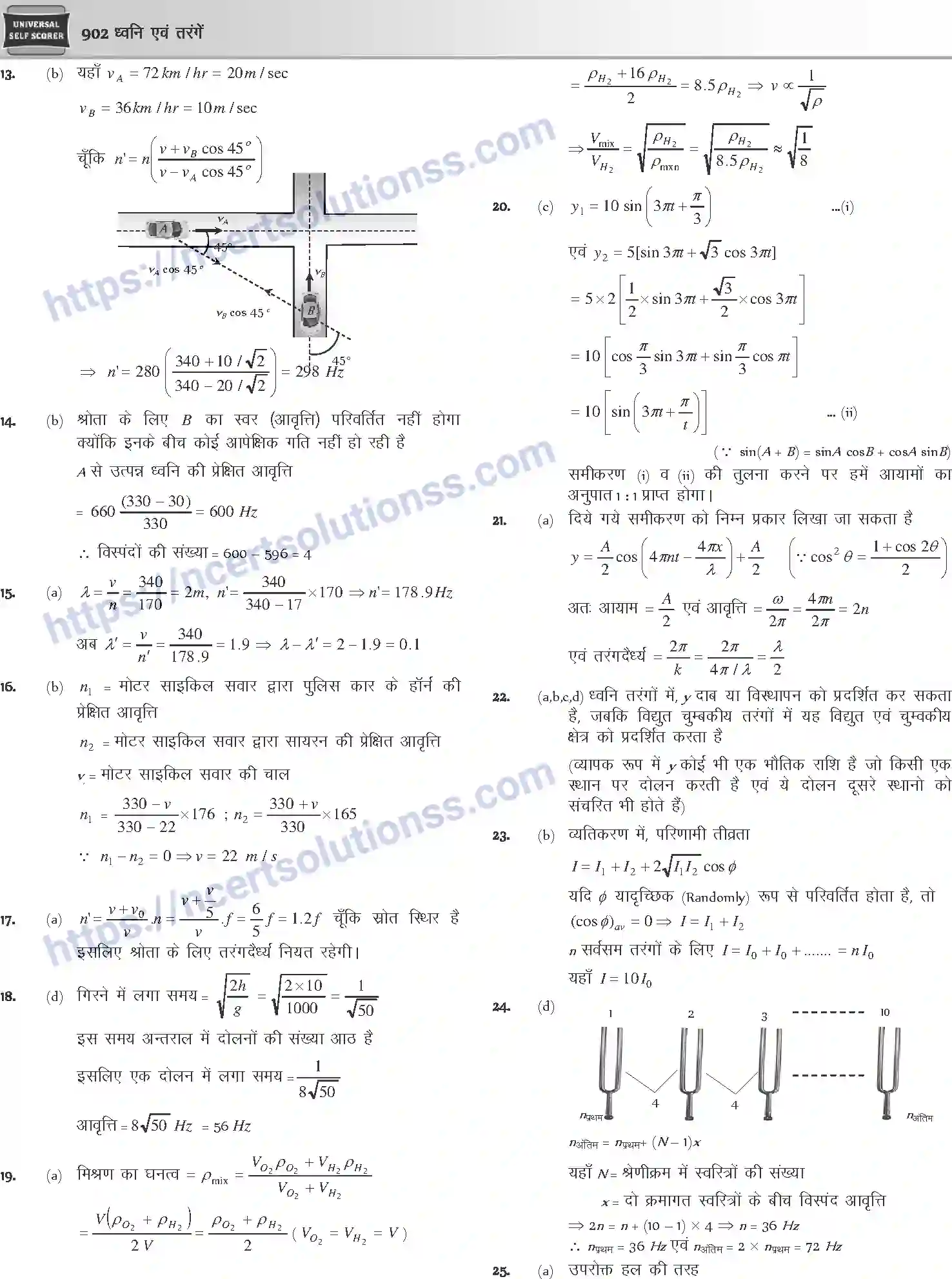 NCERT-Notes-Class-12-Physics-ध्वनि-एवं-तरंगें-1056-page-96