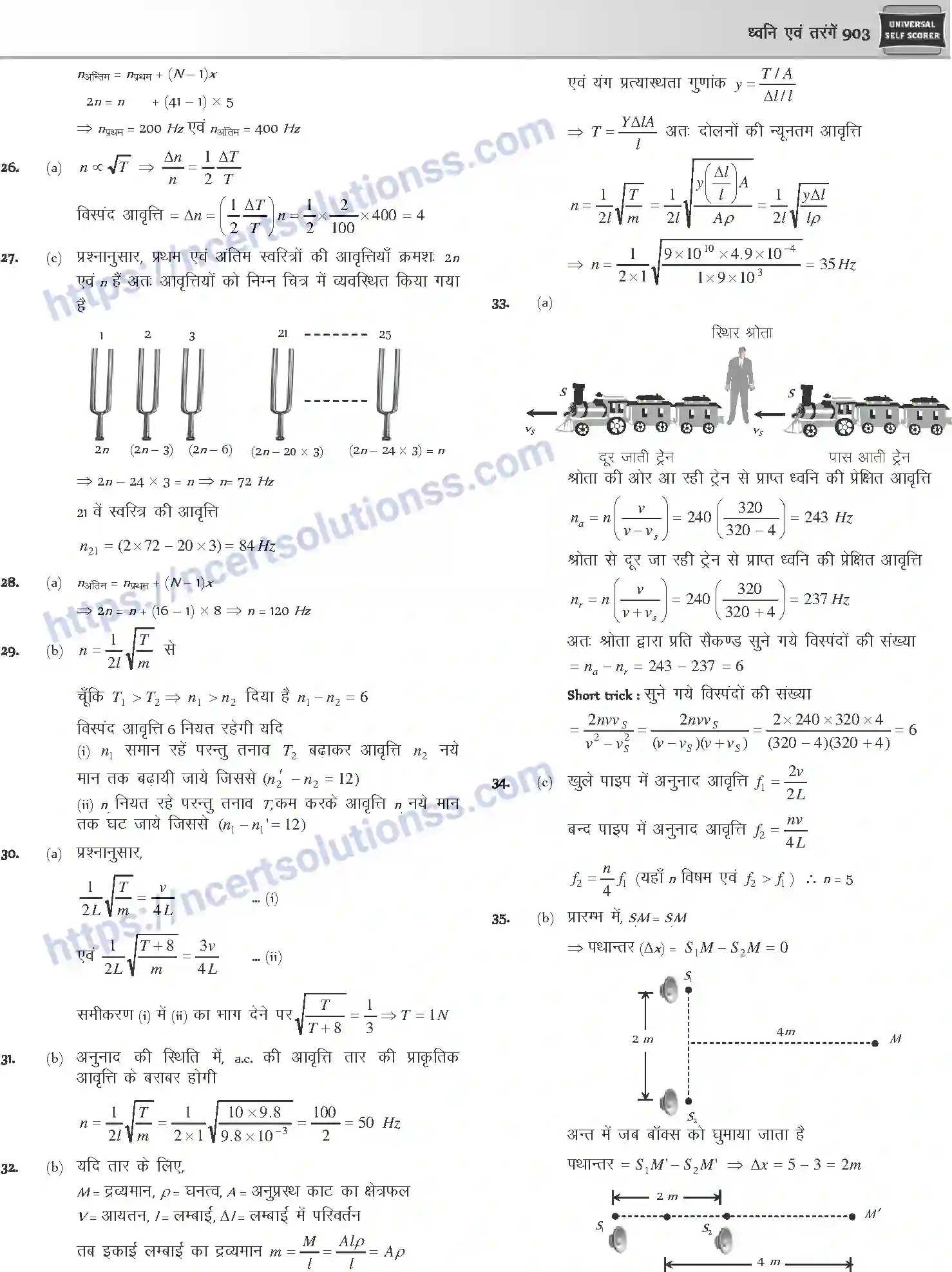 NCERT-Notes-Class-12-Physics-ध्वनि-एवं-तरंगें-1056-page-97