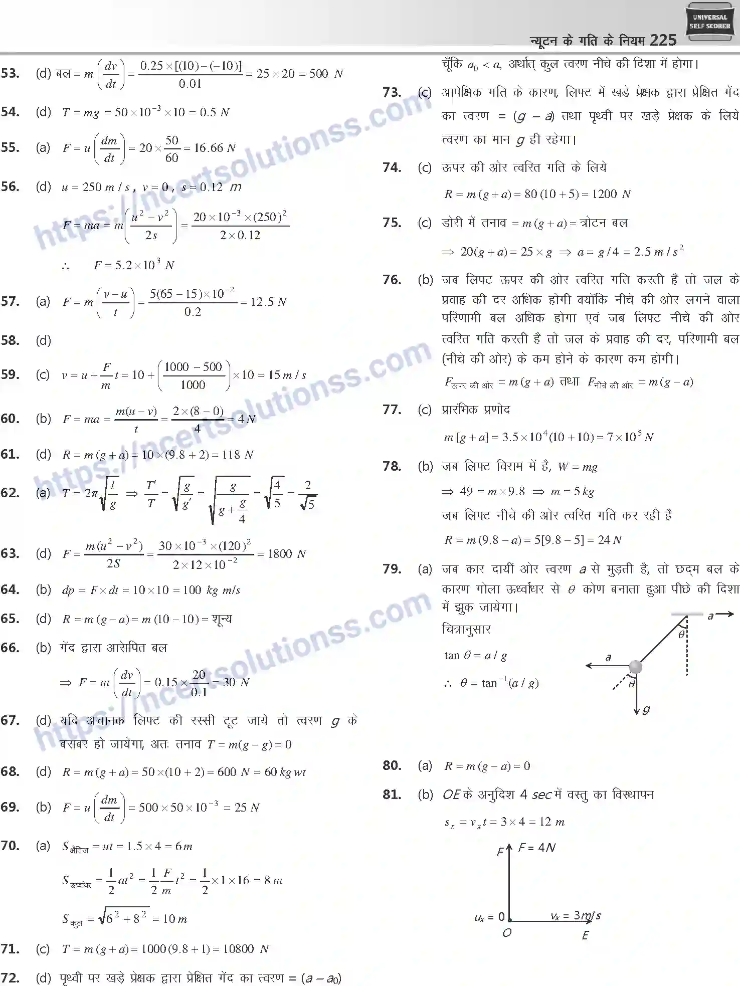 NCERT-Notes-Class-12-Physics-न्यूटन-के-गति-के-नियम-1043-page-42