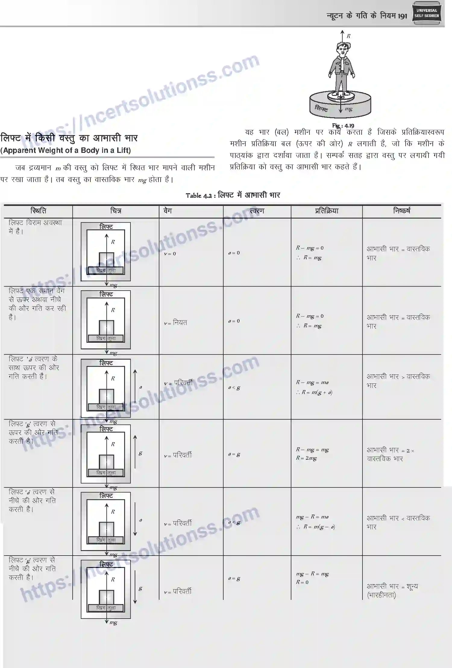 NCERT-Notes-Class-12-Physics-न्यूटन-के-गति-के-नियम-1043-page-8