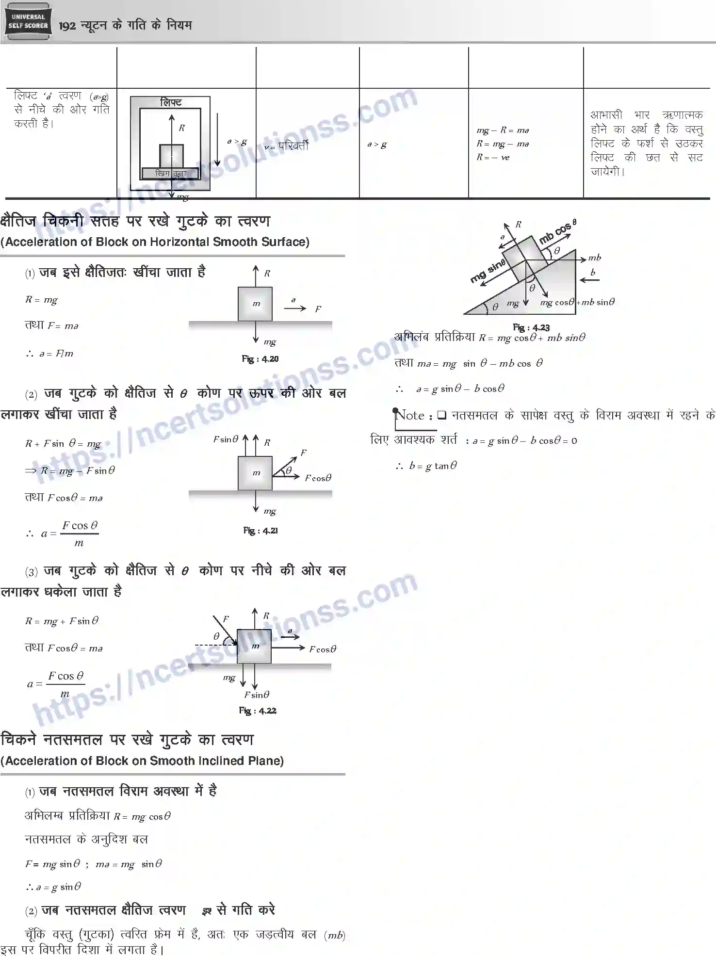 NCERT-Notes-Class-12-Physics-न्यूटन-के-गति-के-नियम-1043-page-9